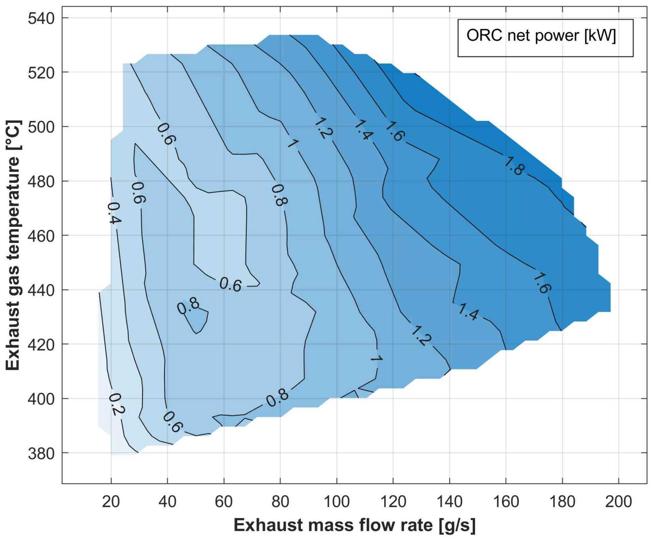 Energies 18 00623 g014