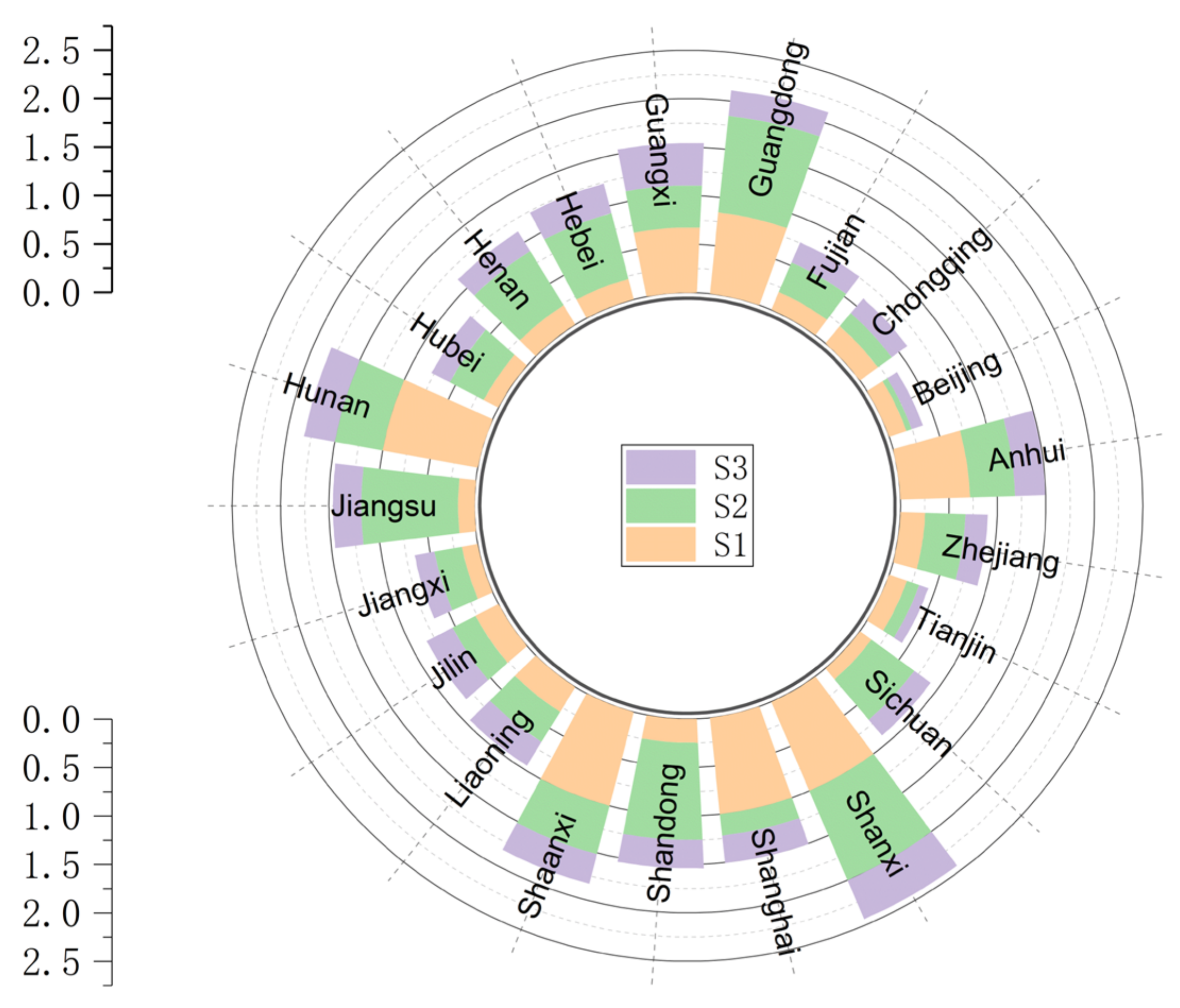 Energies 18 00635 g004
