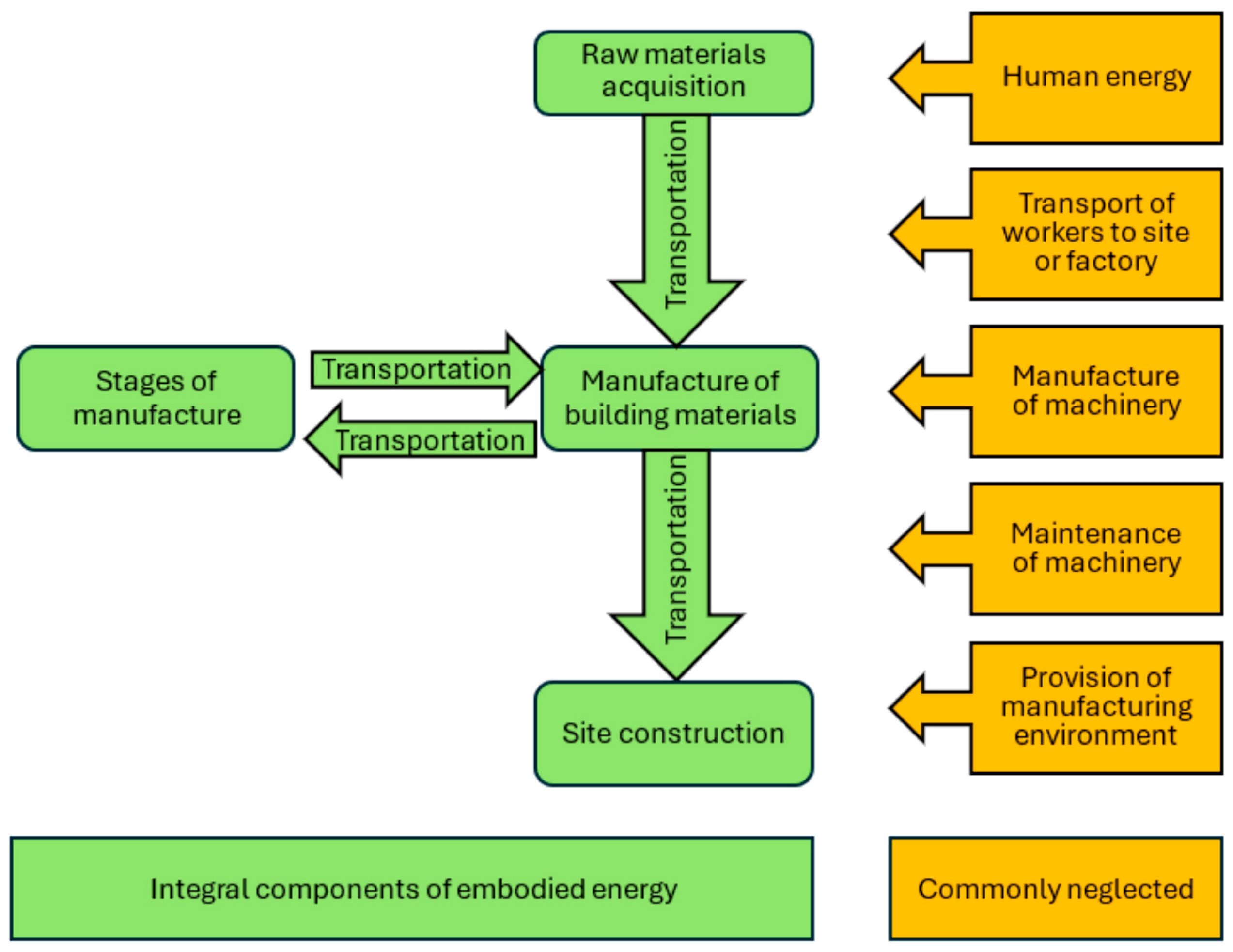 Energies 18 00636 g002