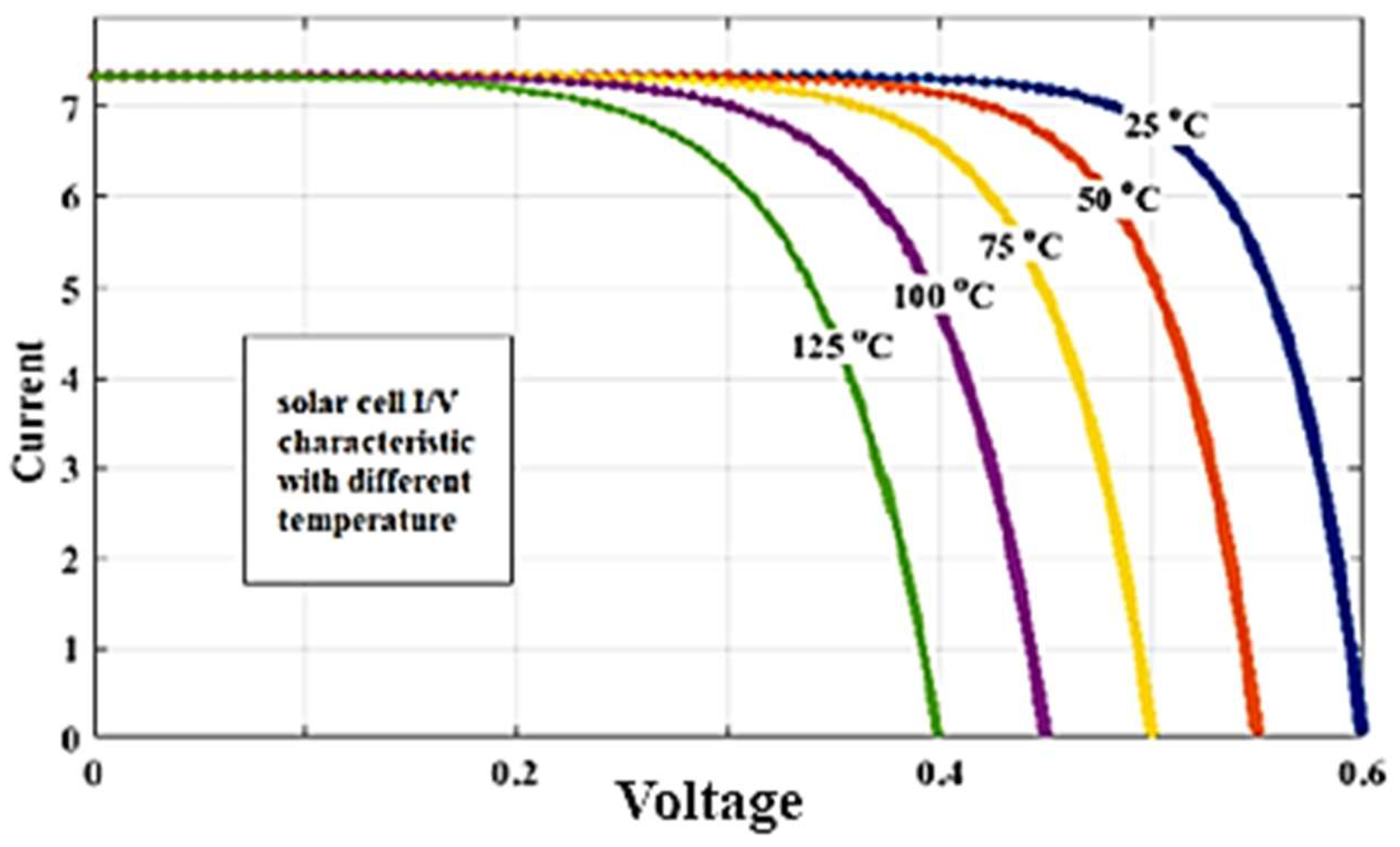 Energies 18 00637 g004
