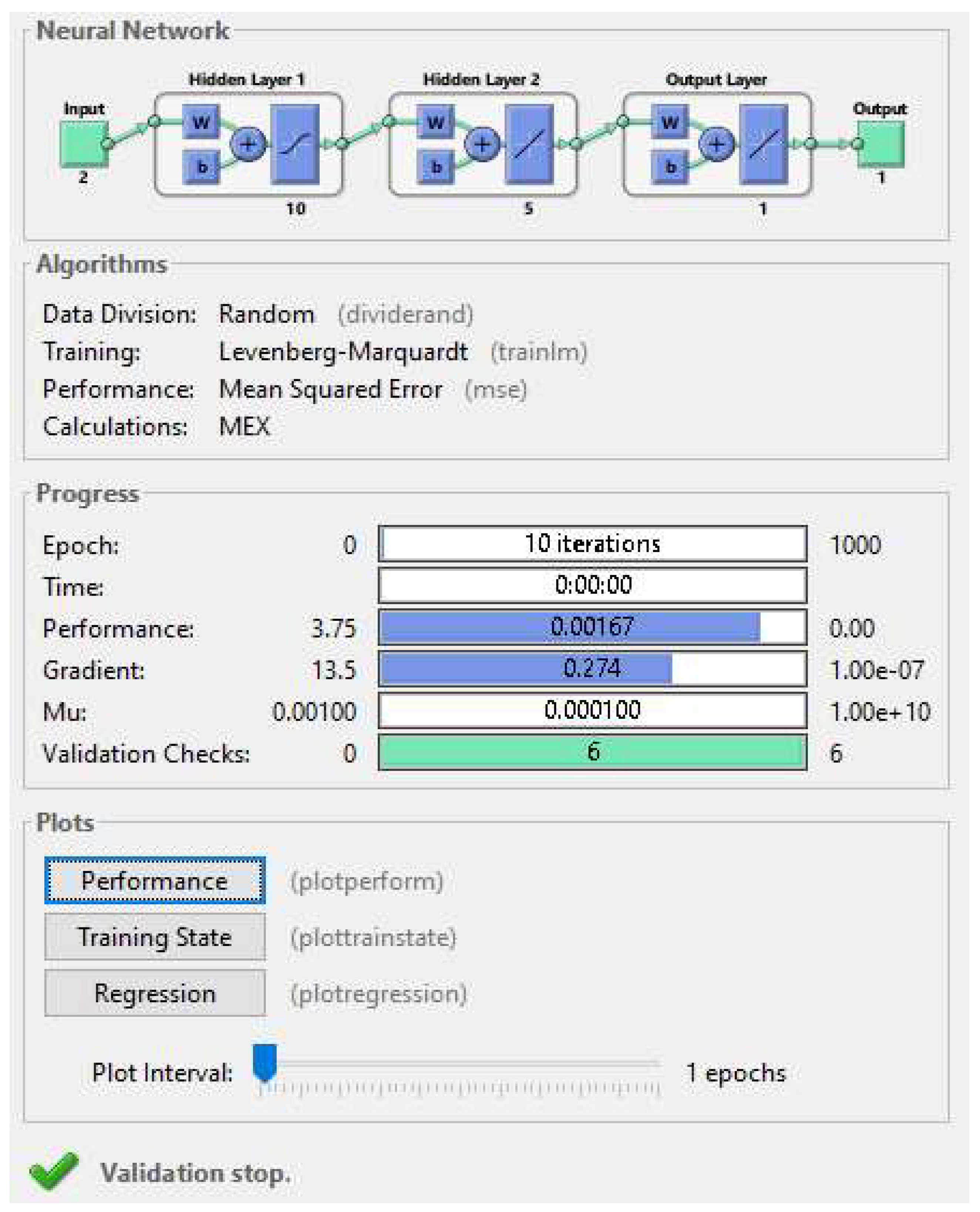 Energies 18 00637 g006