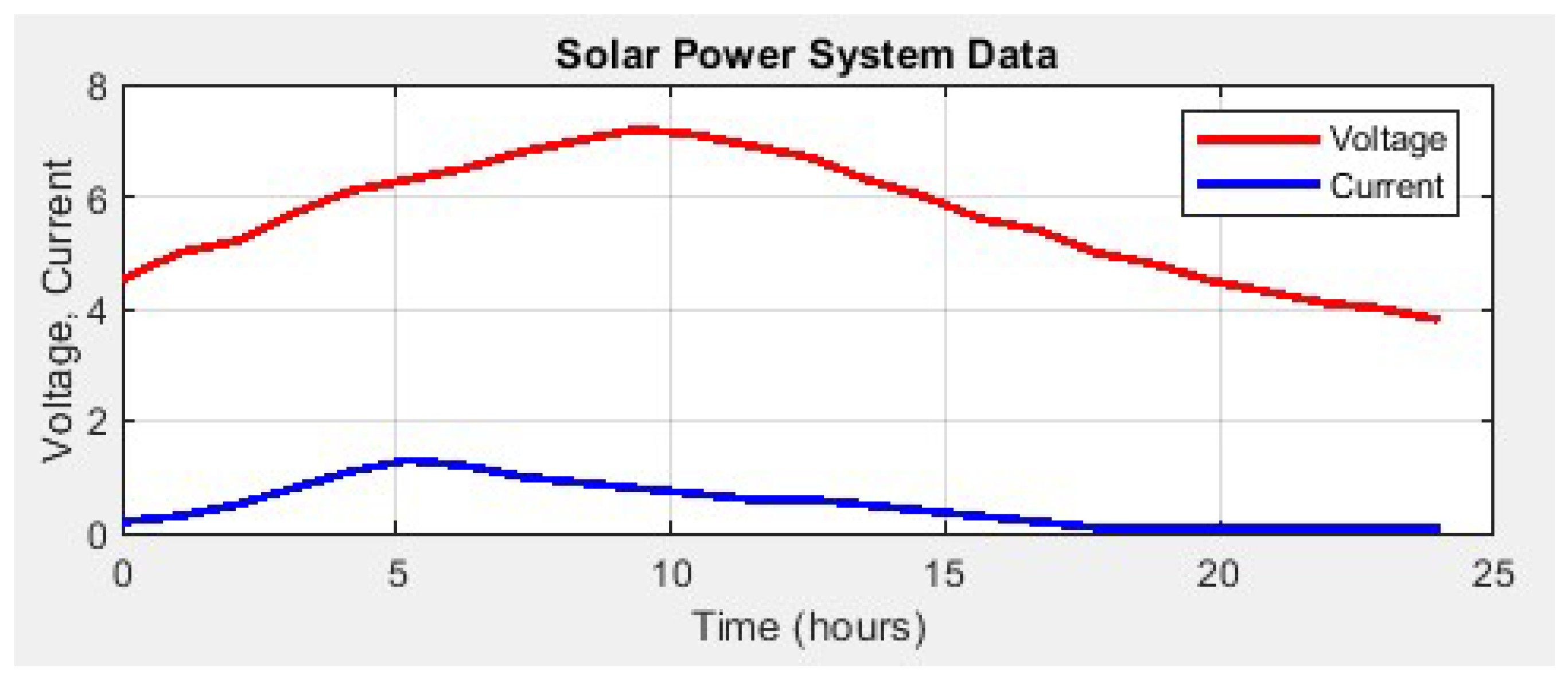 Energies 18 00637 g008