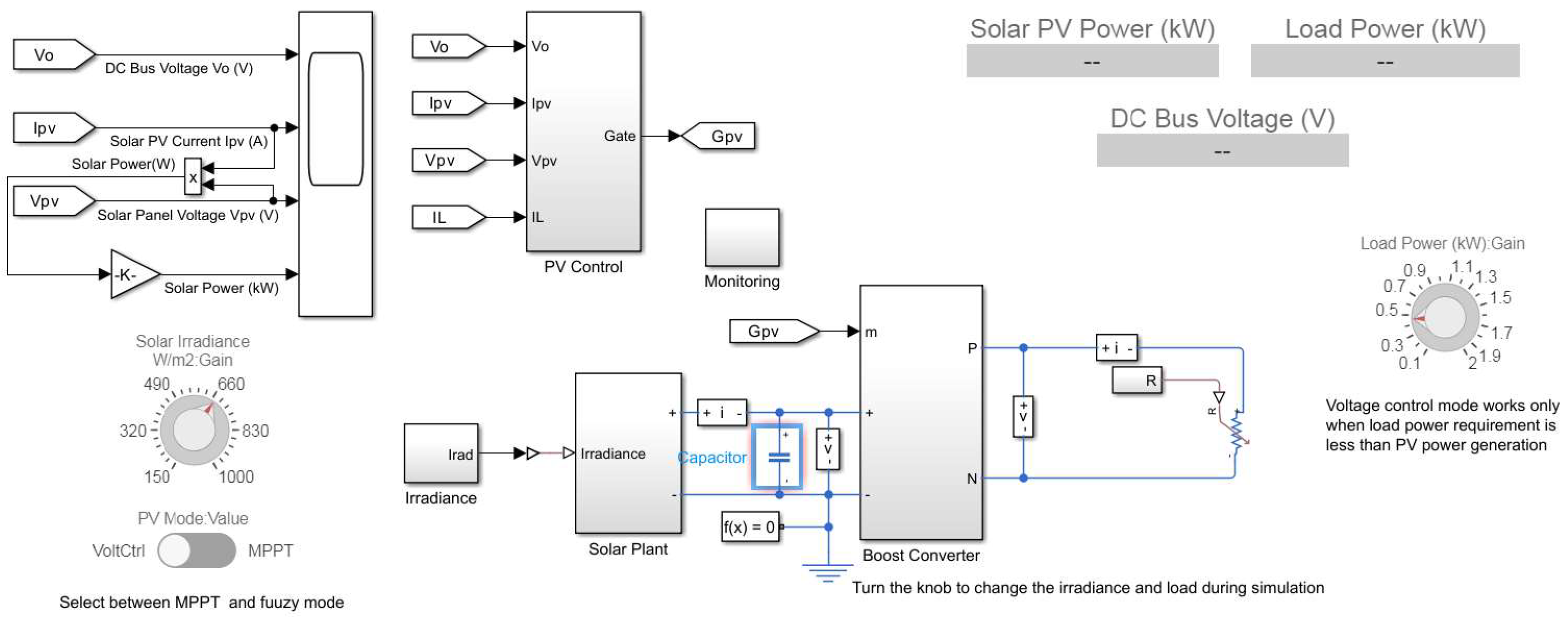 Energies 18 00637 g009