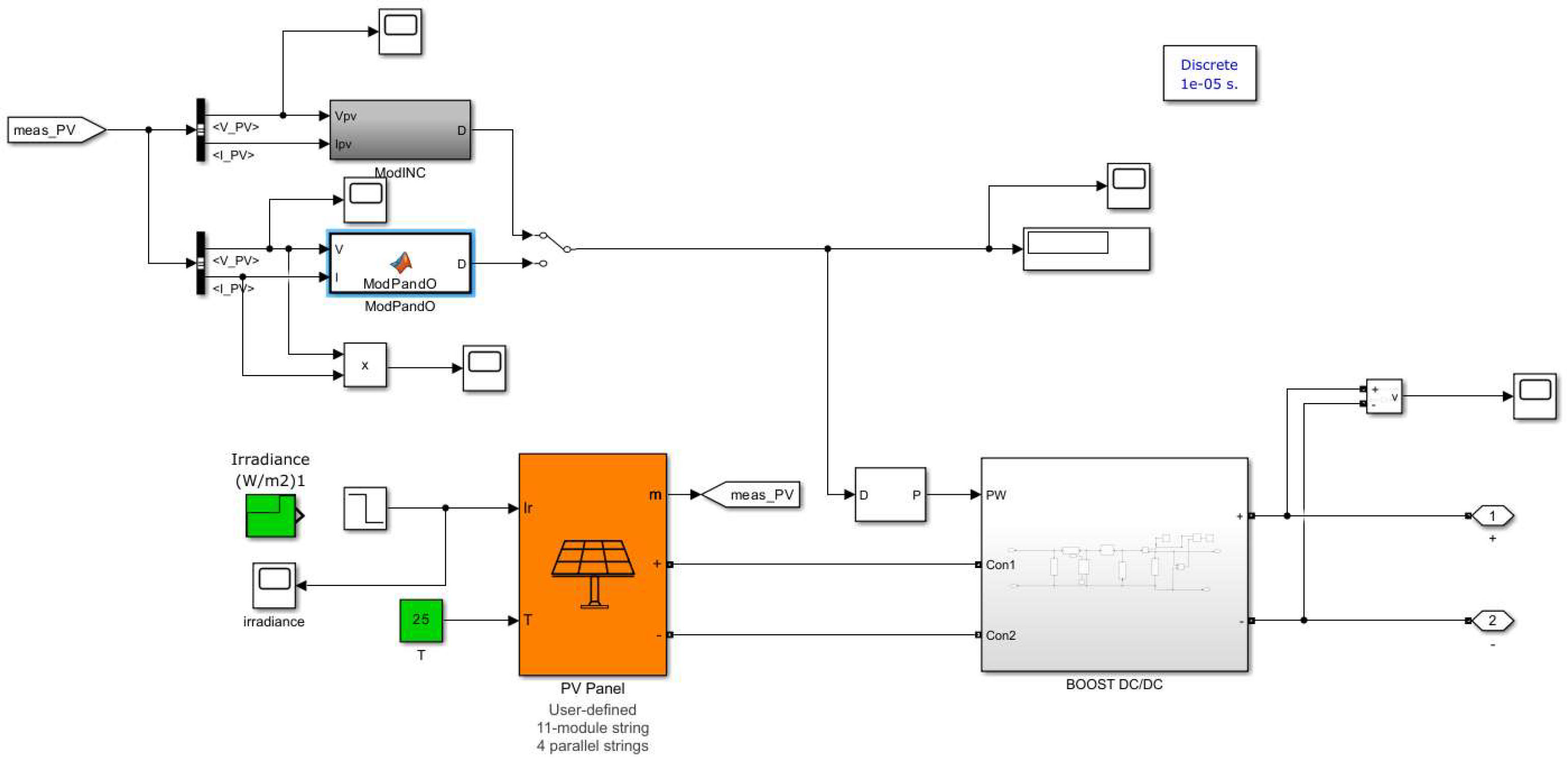 Energies 18 00637 g012