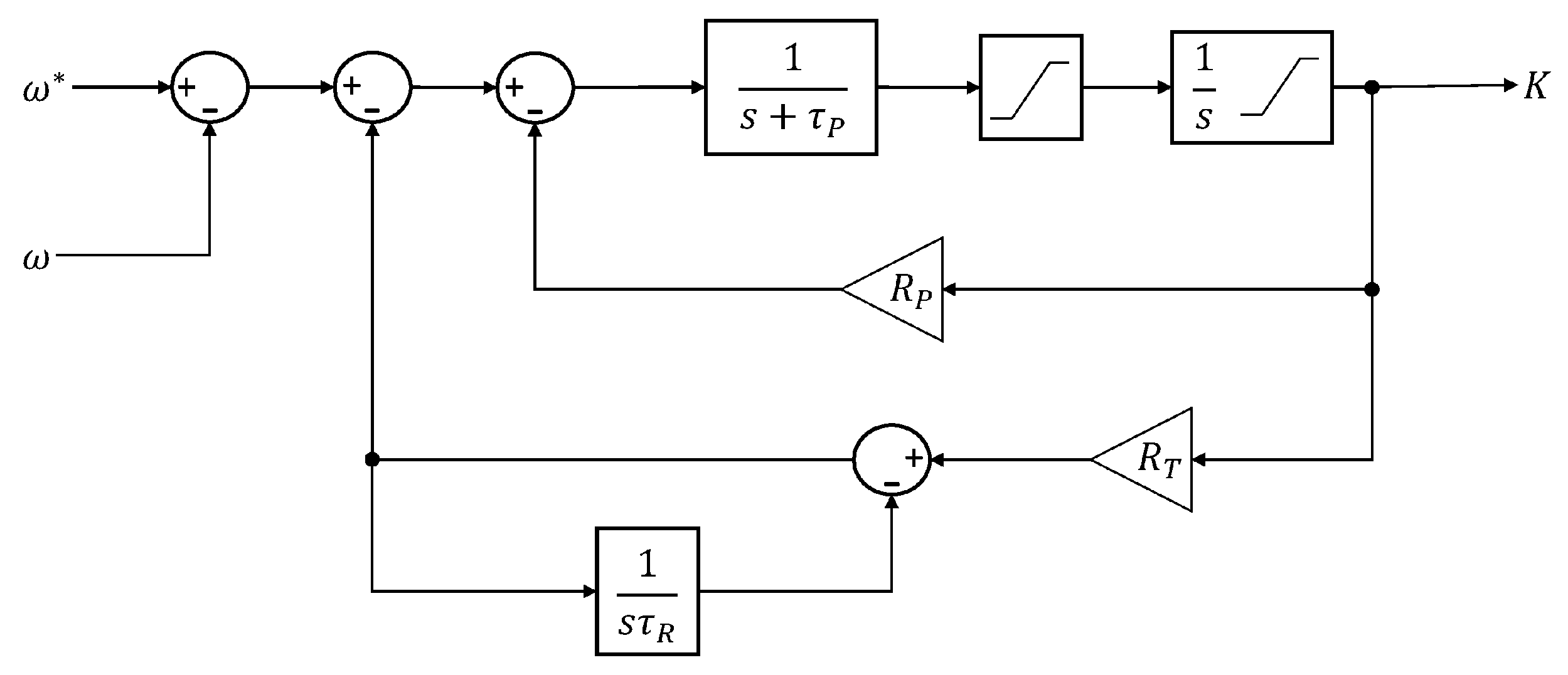 Energies 18 00642 g004
