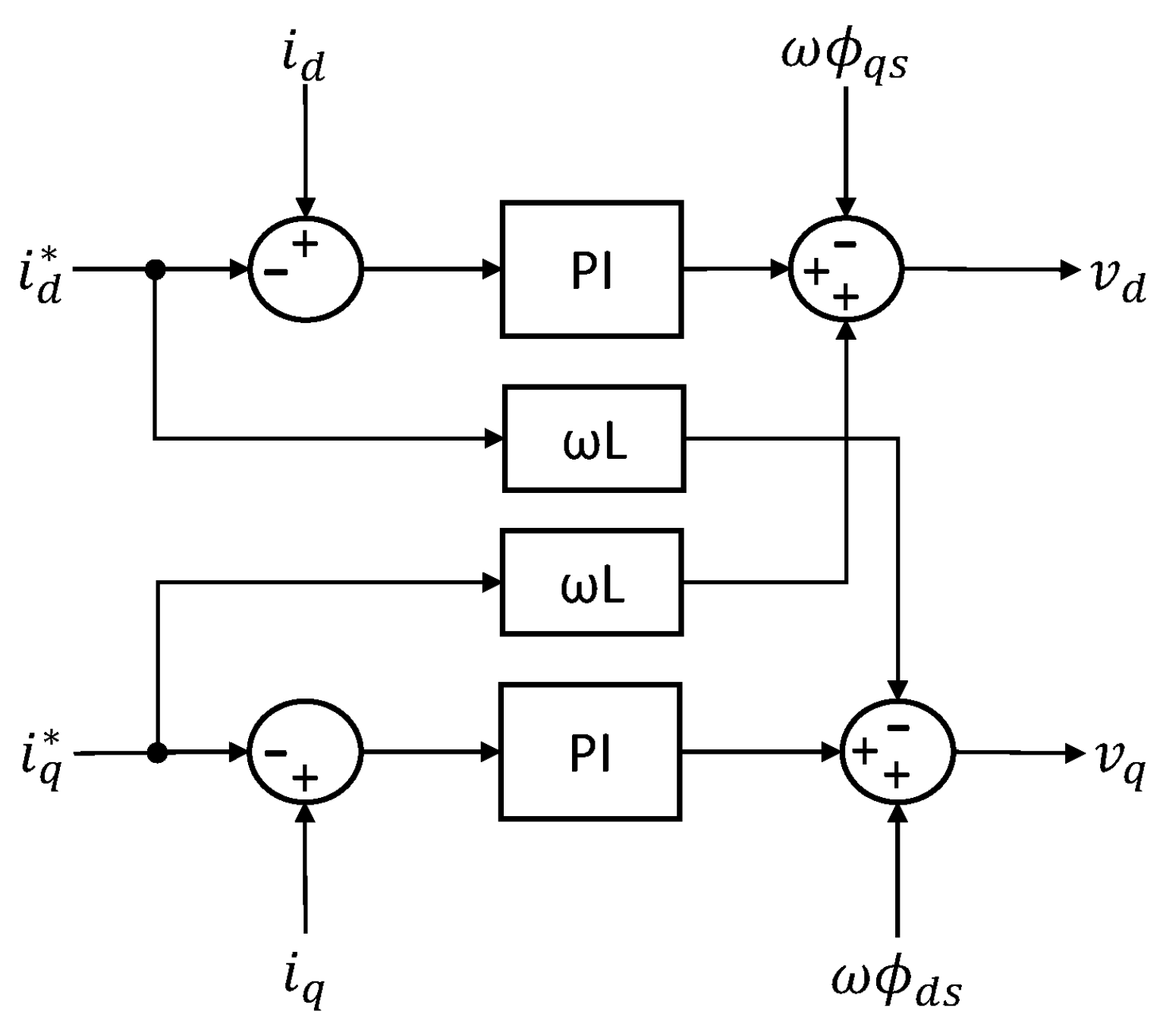 Energies 18 00642 g006