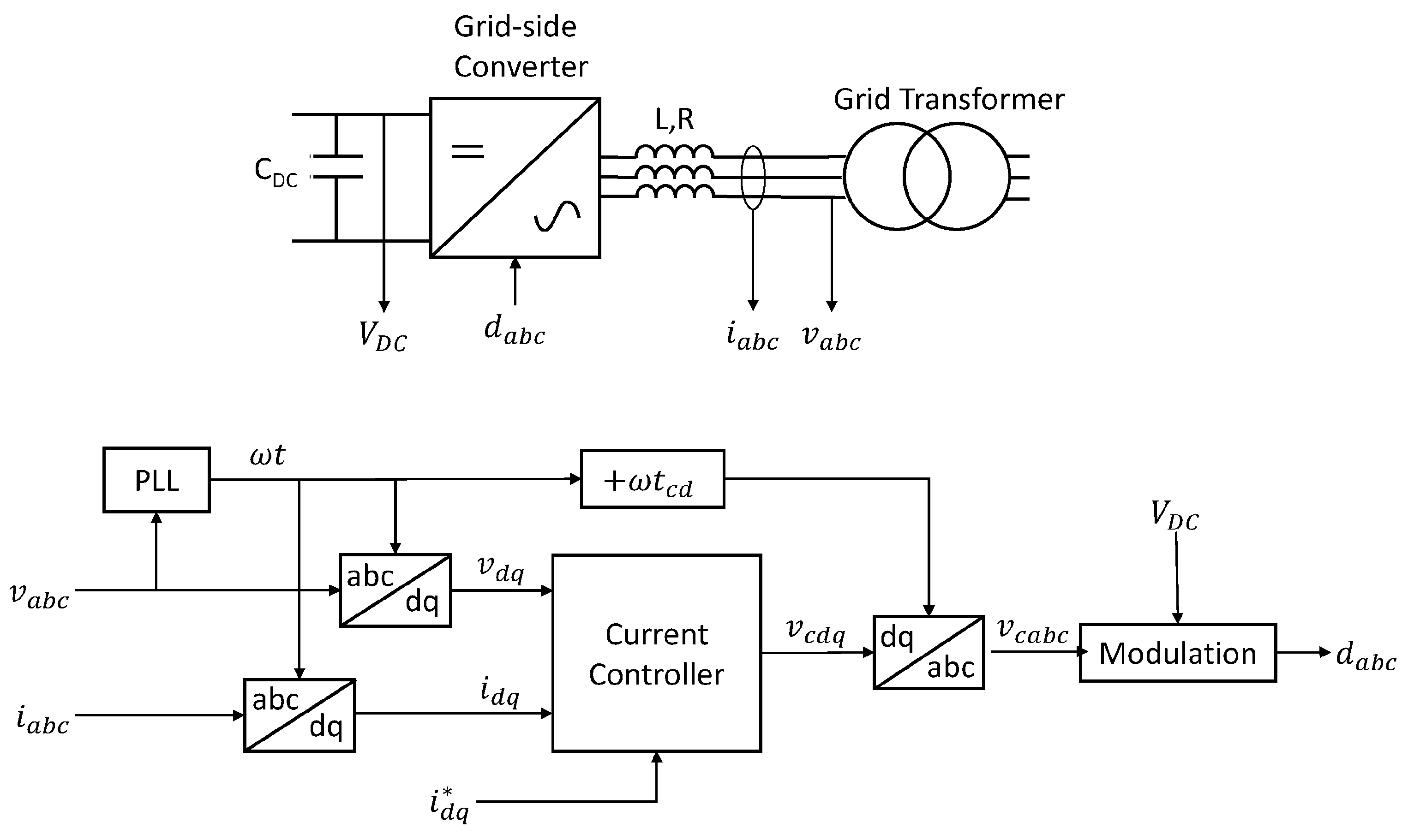 Energies 18 00642 g007