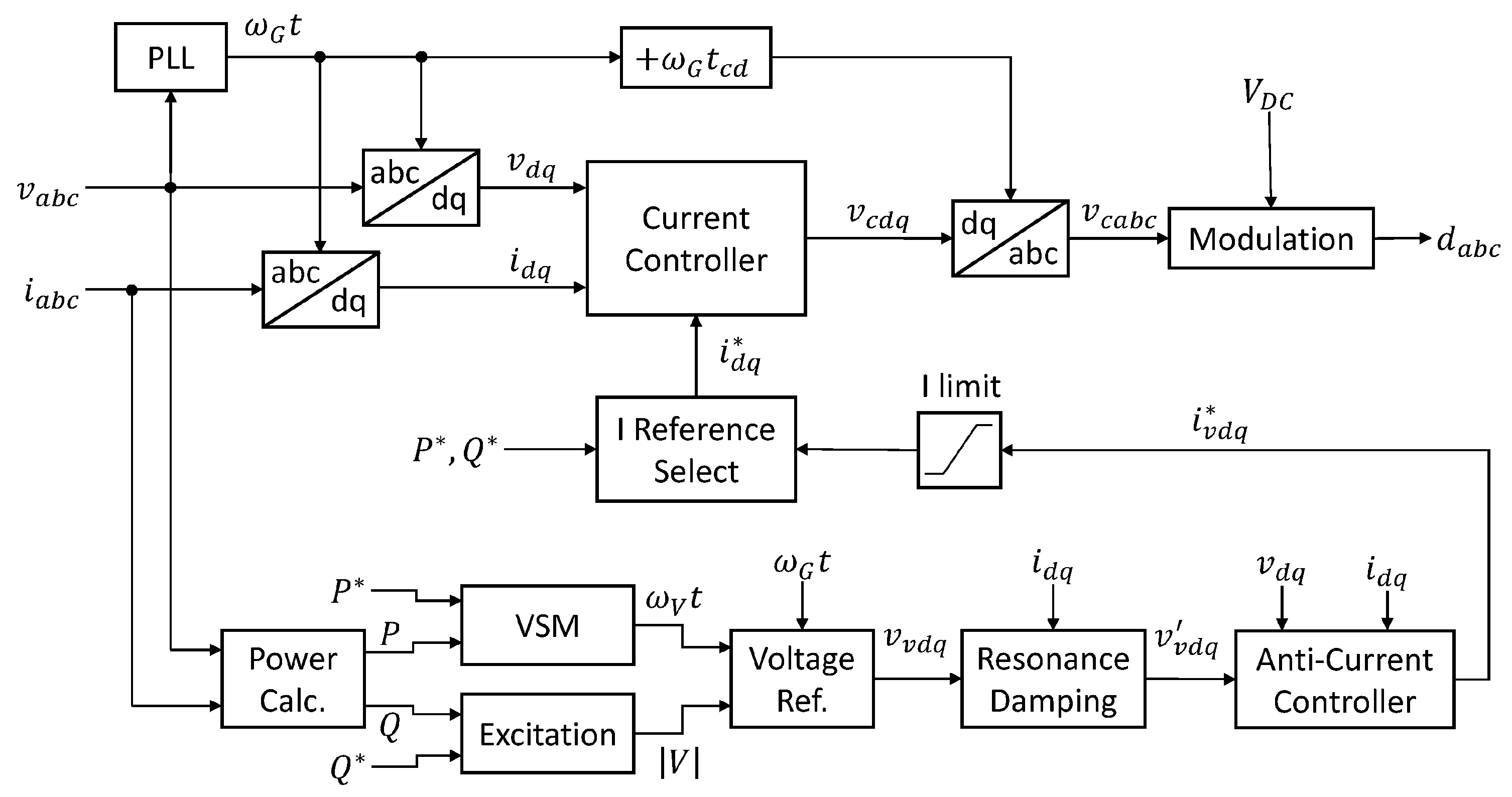 Energies 18 00642 g011