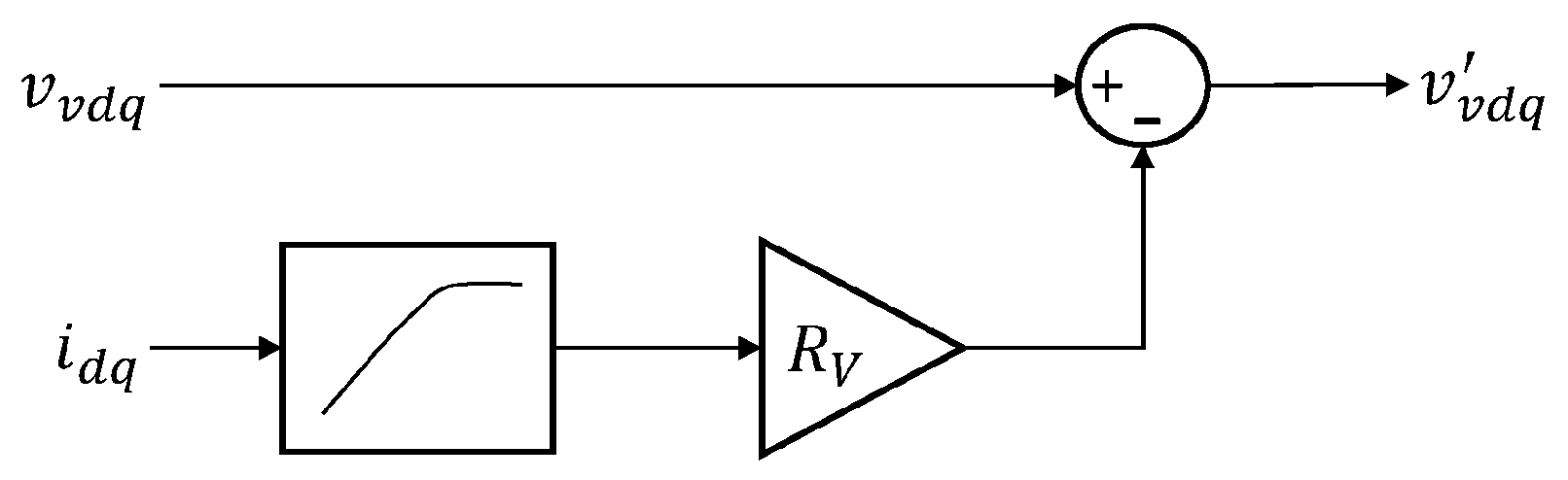 Energies 18 00642 g012