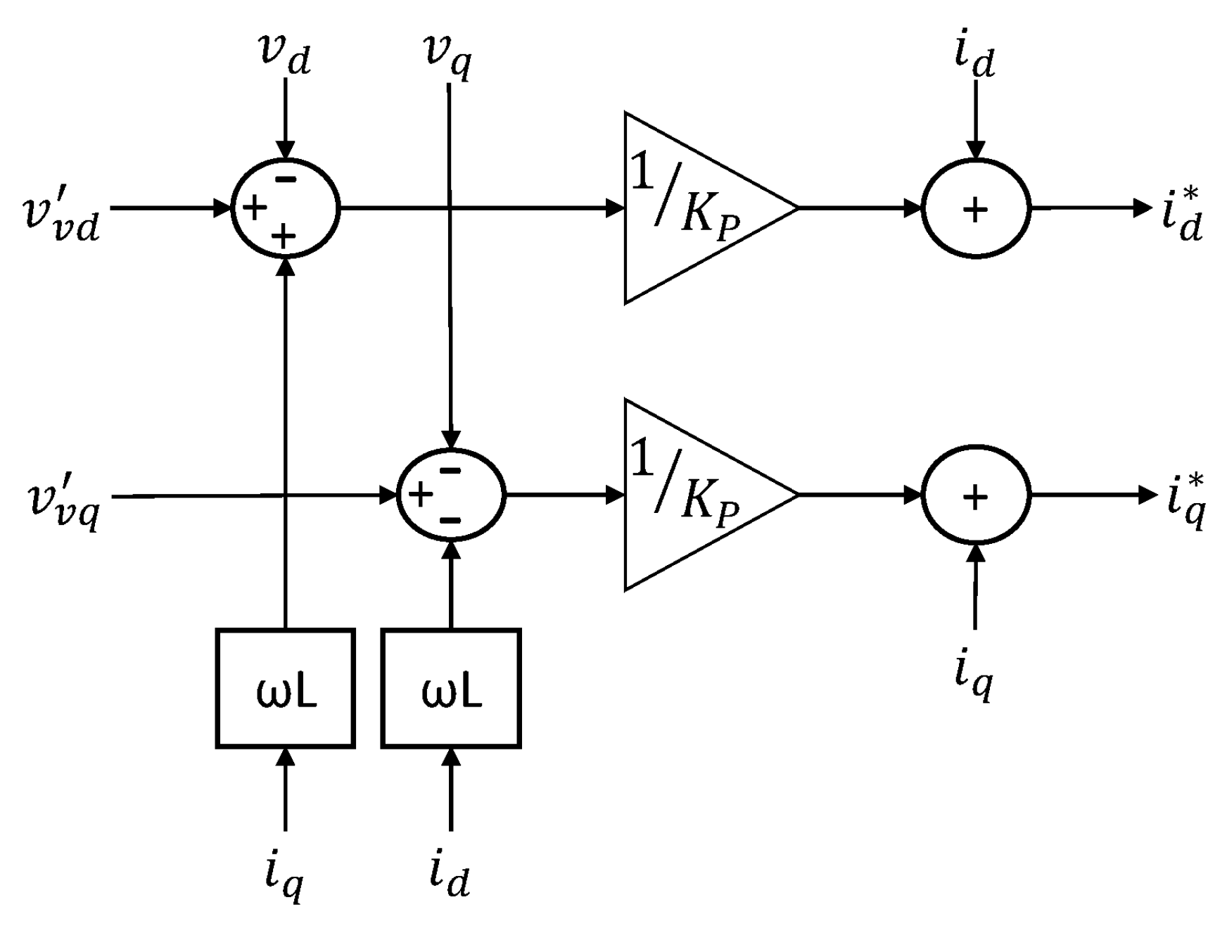 Energies 18 00642 g013