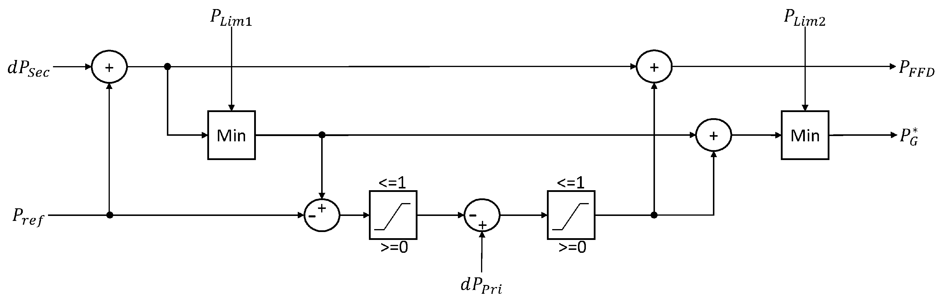 Energies 18 00642 g017