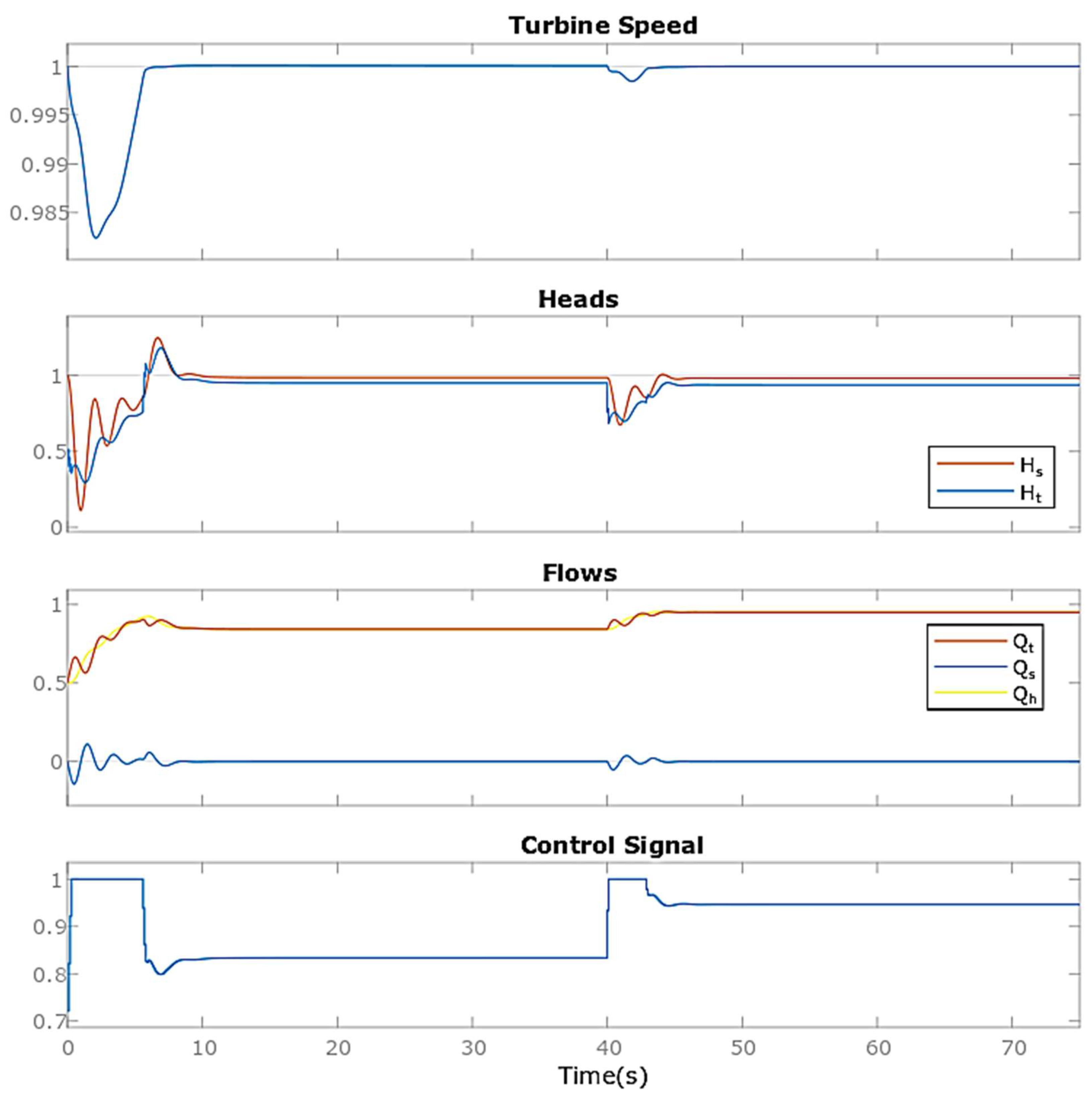 Energies 18 00642 g020