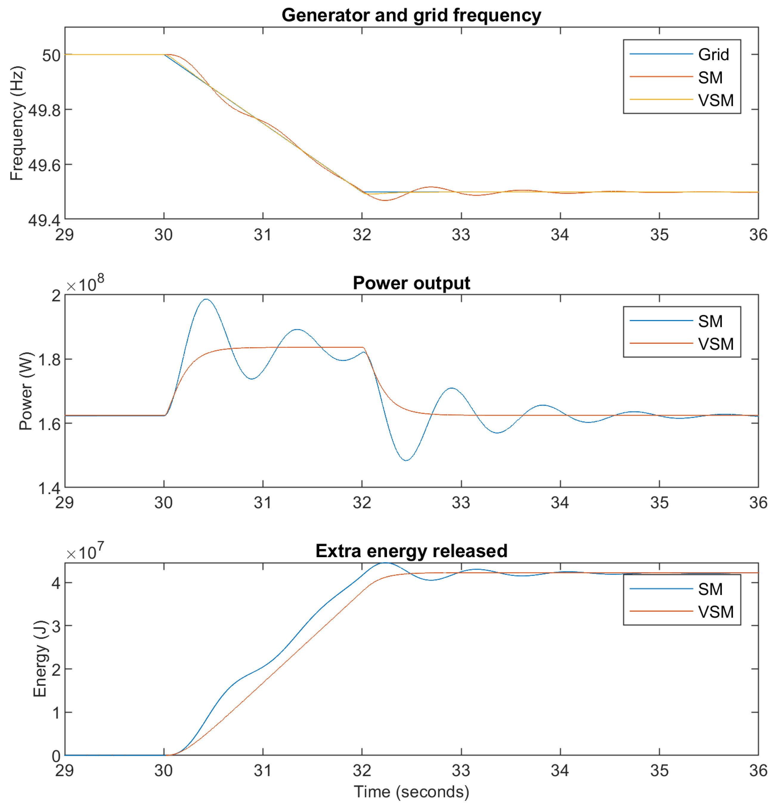 Energies 18 00642 g024