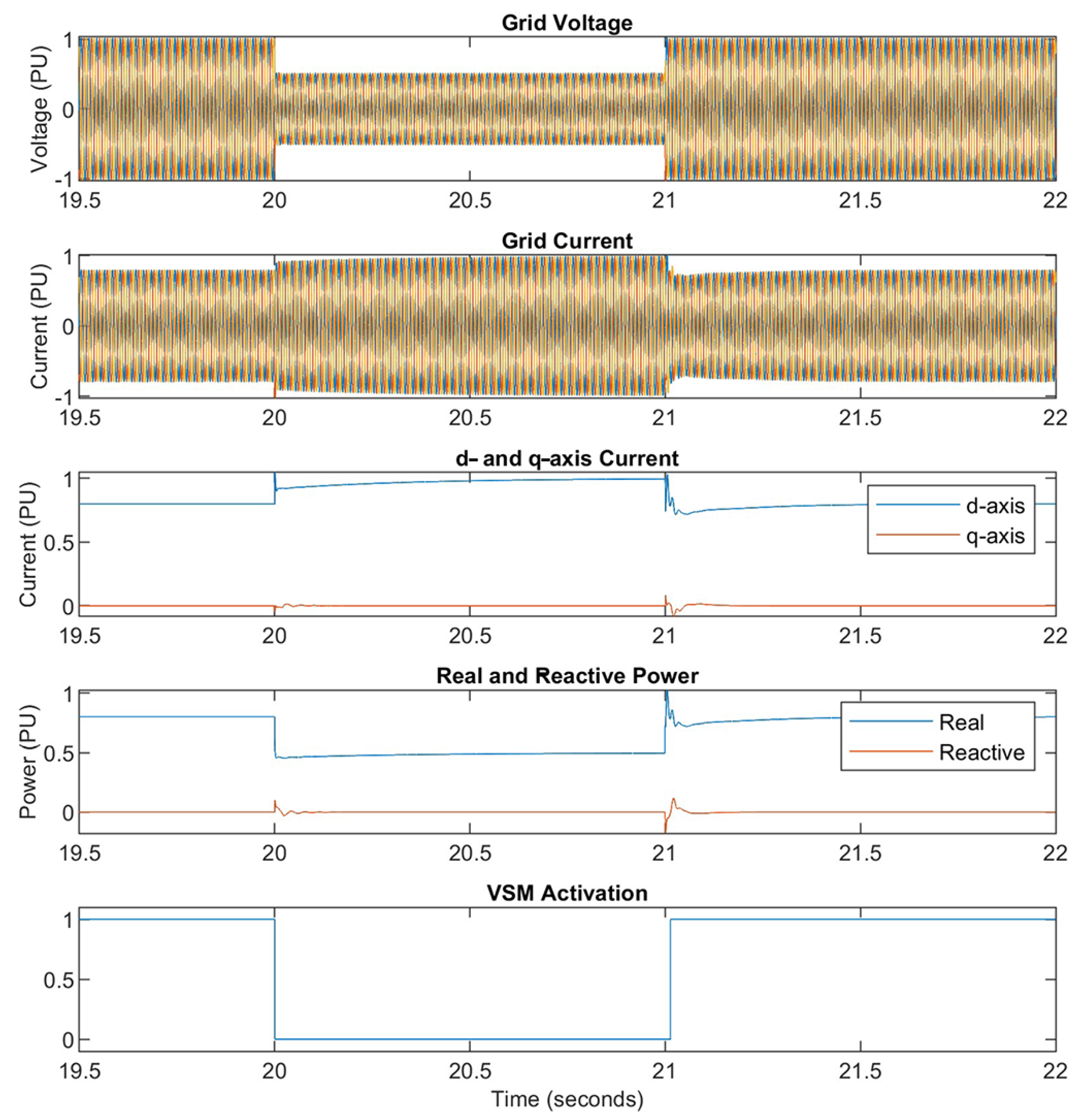 Energies 18 00642 g026