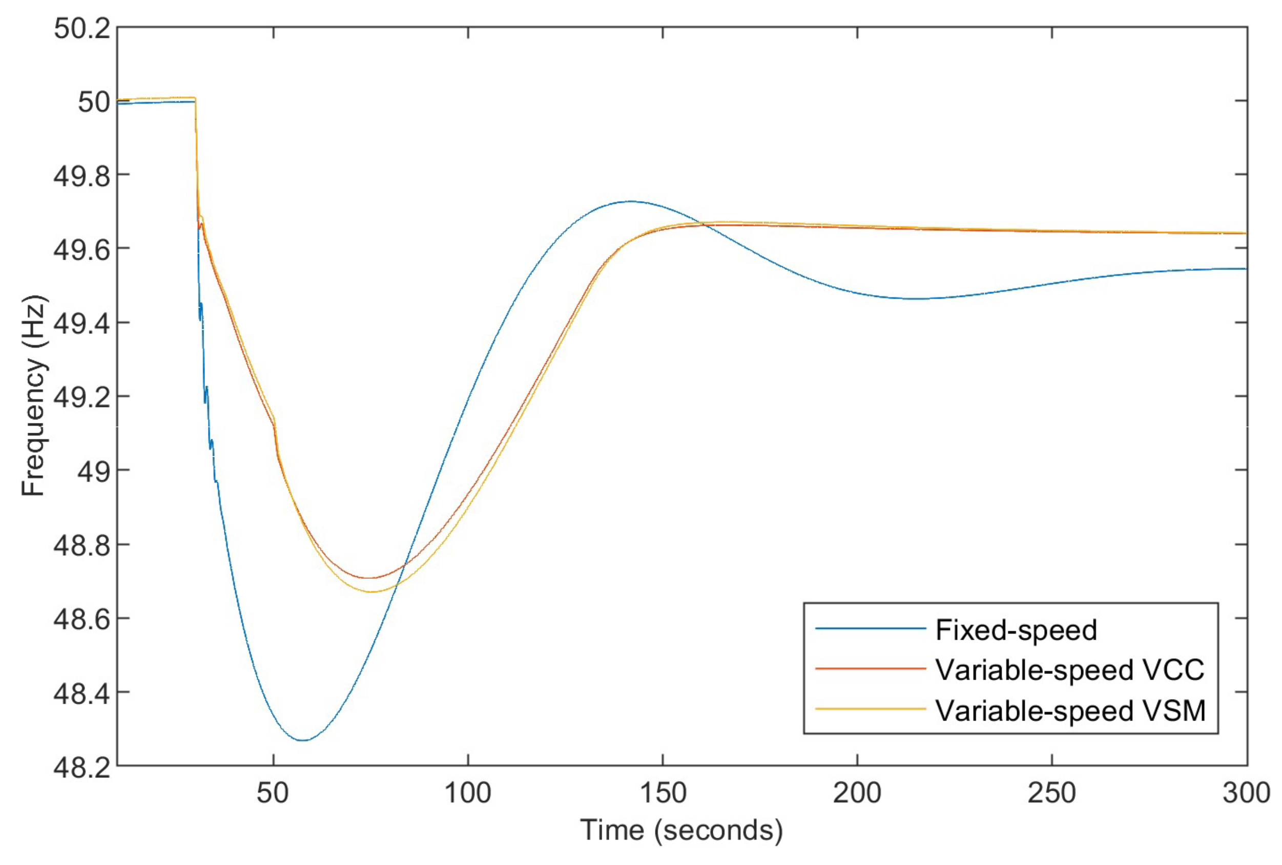 Energies 18 00642 g031
