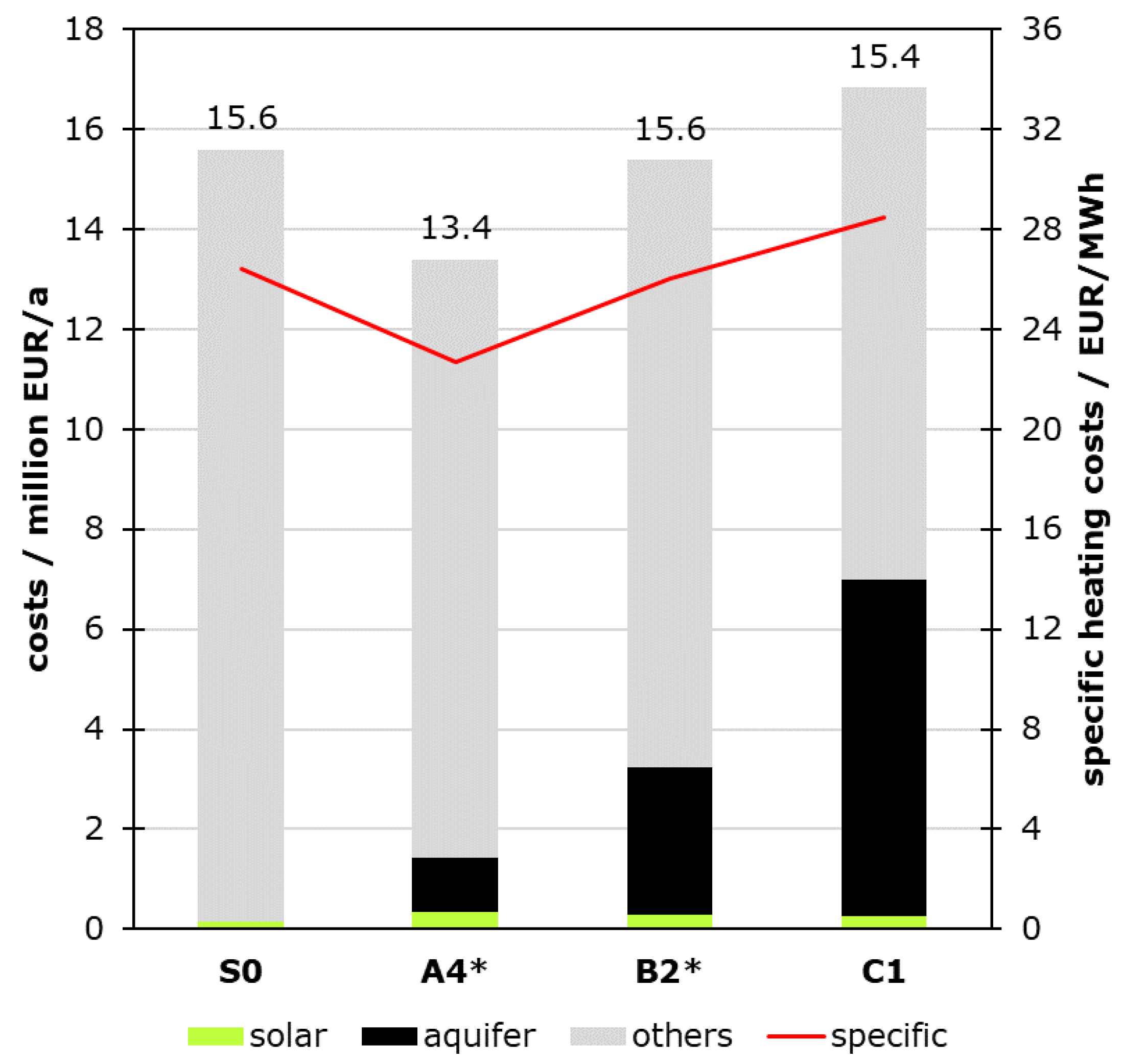 Energies 18 00645 g020