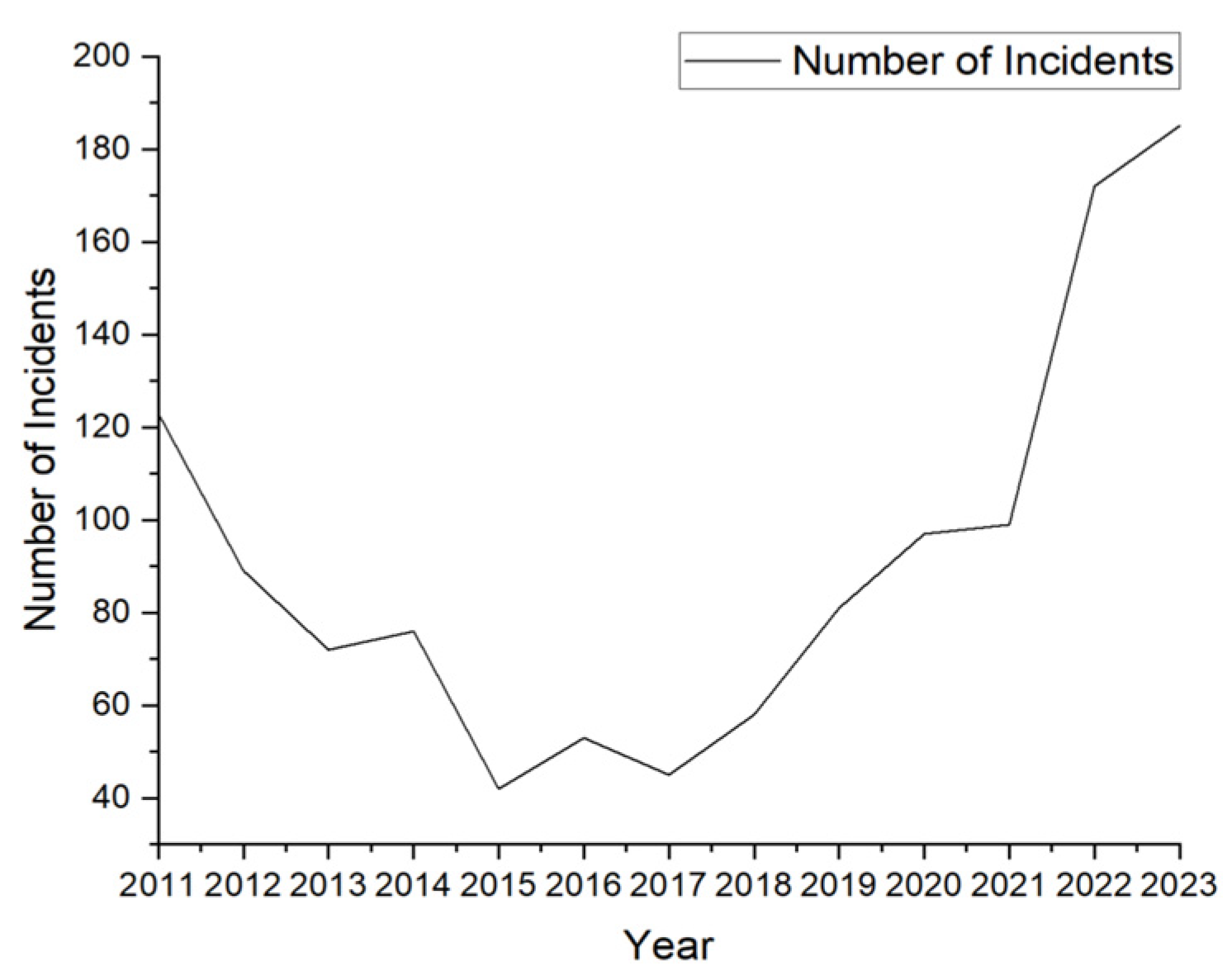 Energies 18 00648 g001