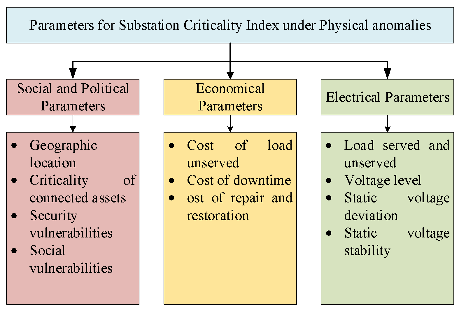 Energies 18 00648 g002