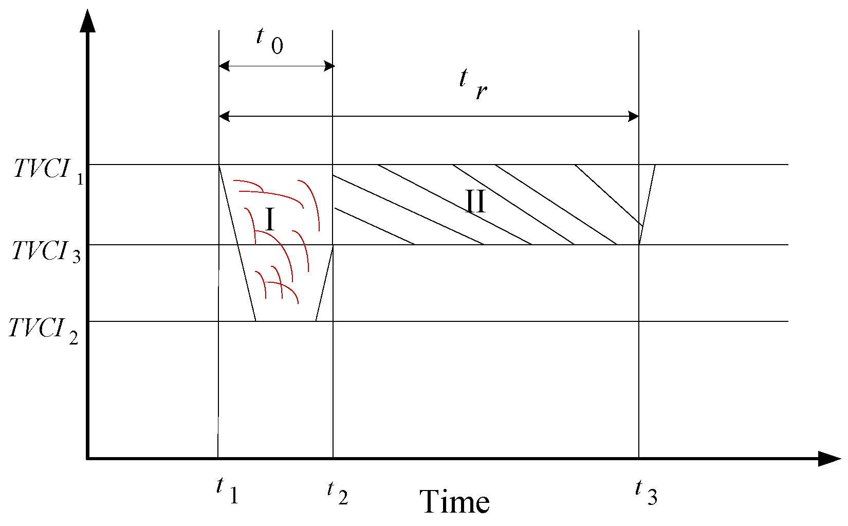 Energies 18 00648 g003