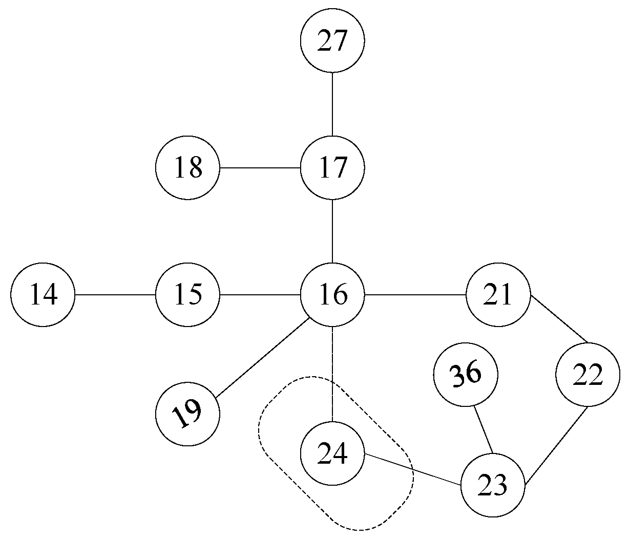 Energies 18 00648 g005