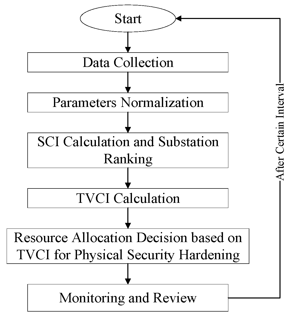 Energies 18 00648 g006