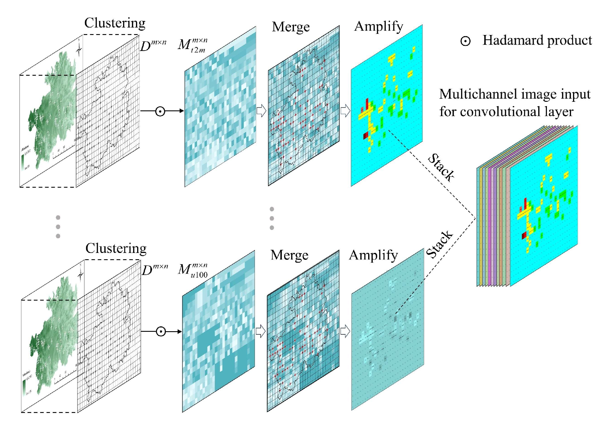 Energies 18 00652 g002