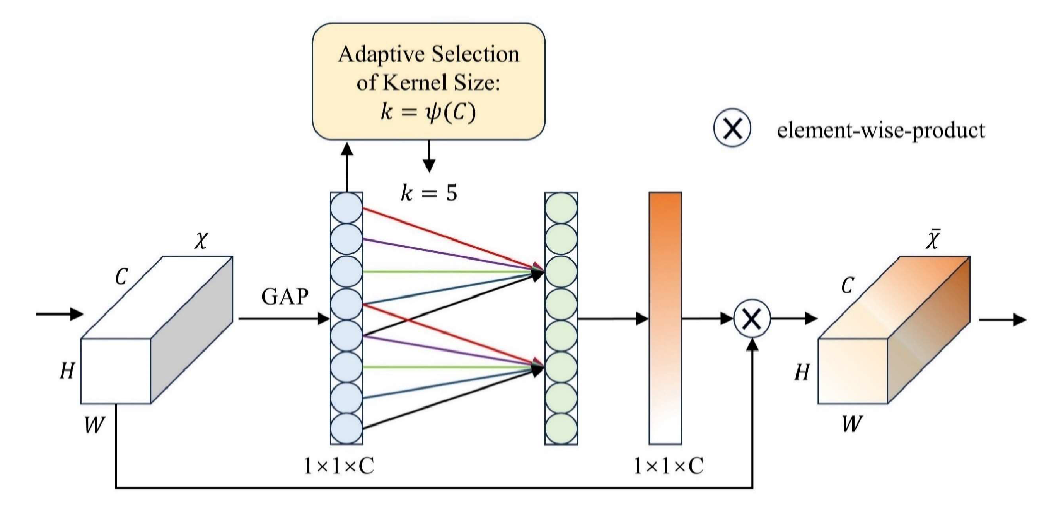 Energies 18 00652 g003