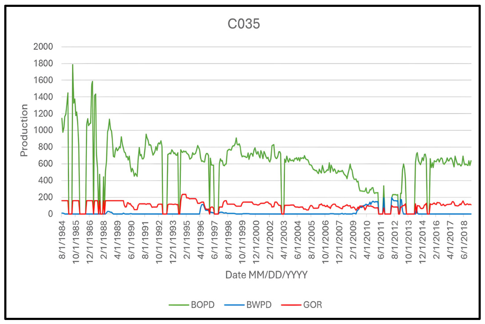 Energies 18 00657 g006