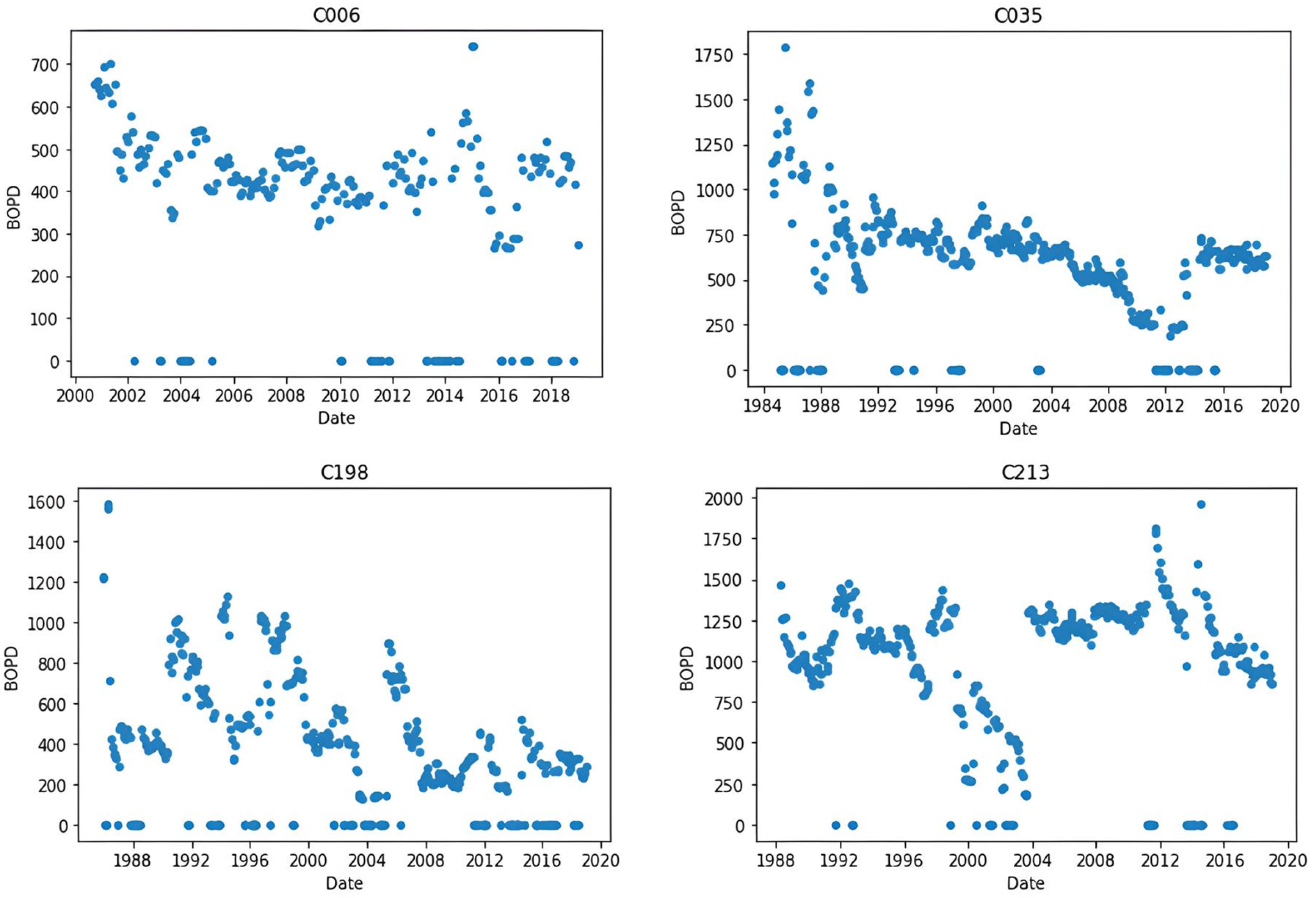 Energies 18 00657 g009