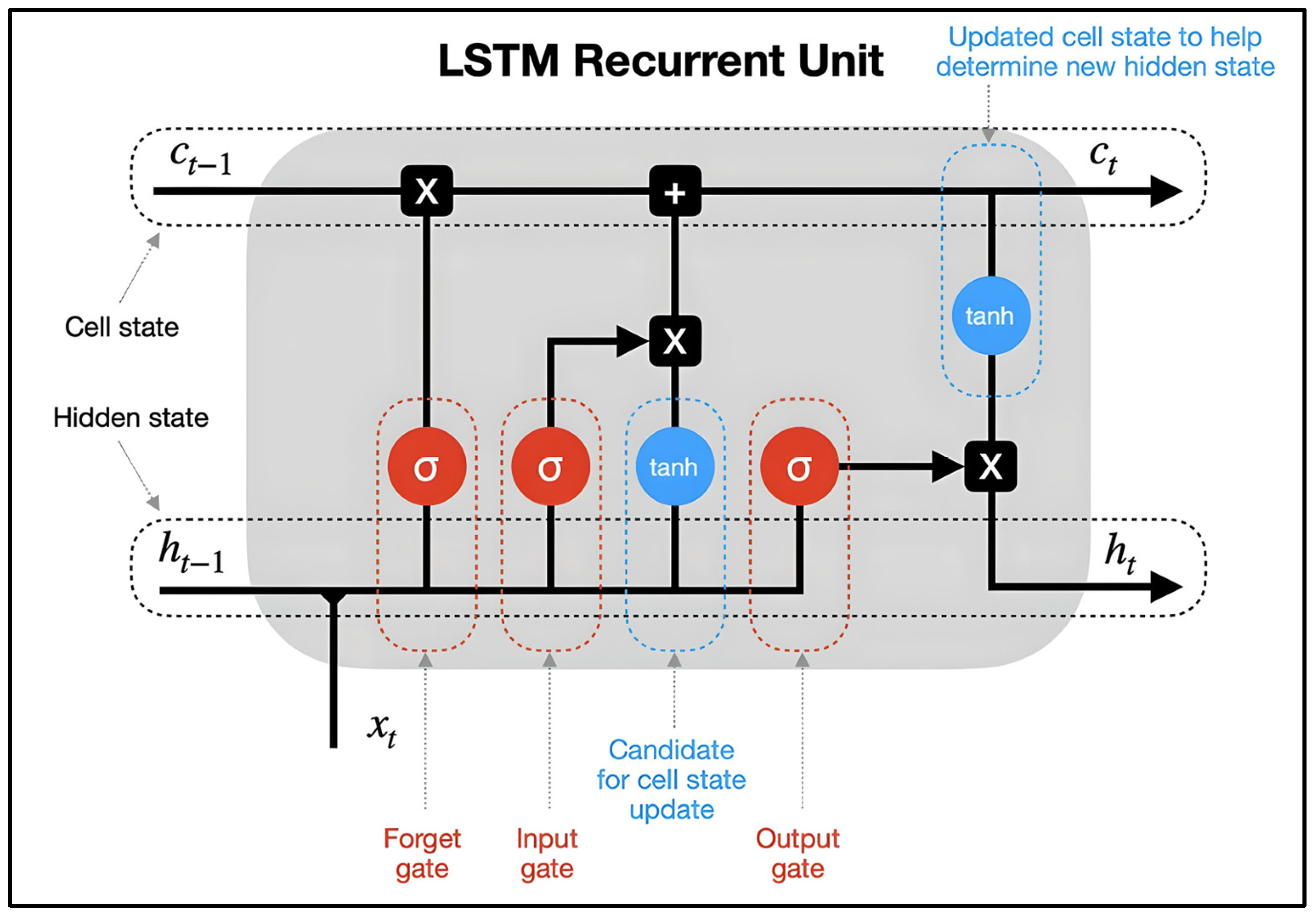 Energies 18 00657 g010