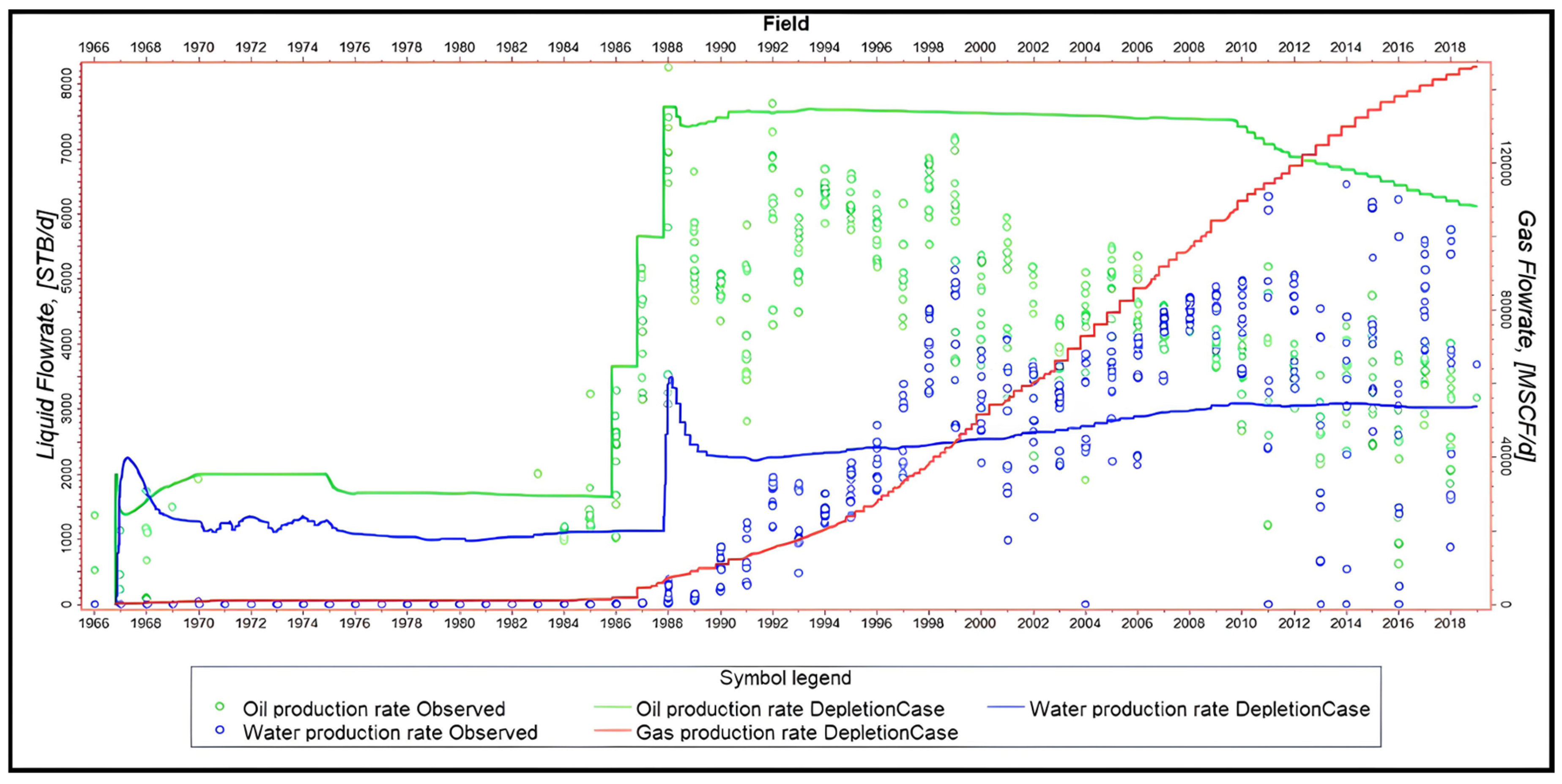 Energies 18 00657 g012