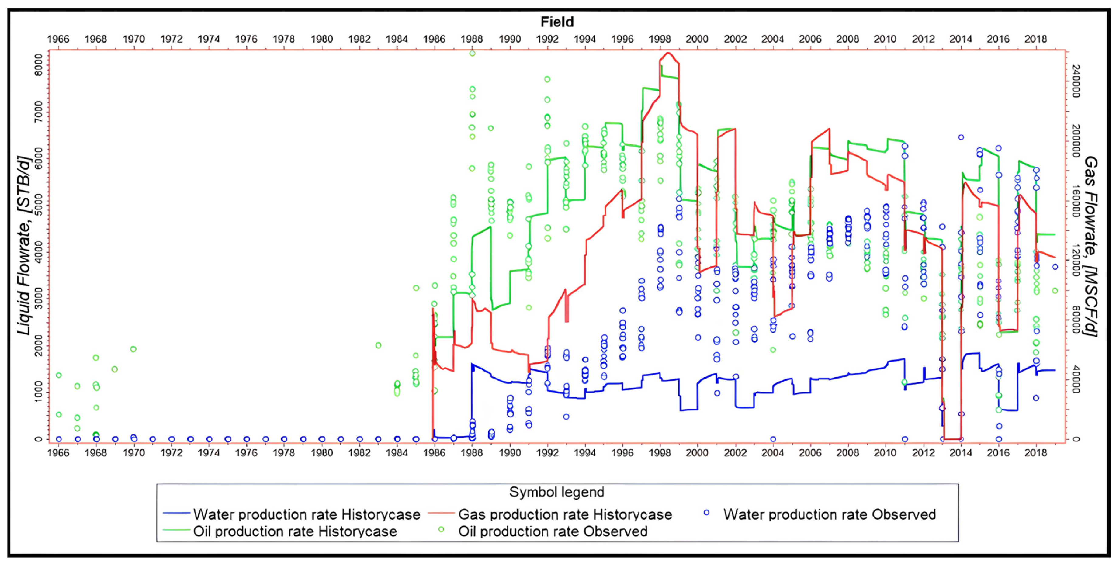 Energies 18 00657 g013