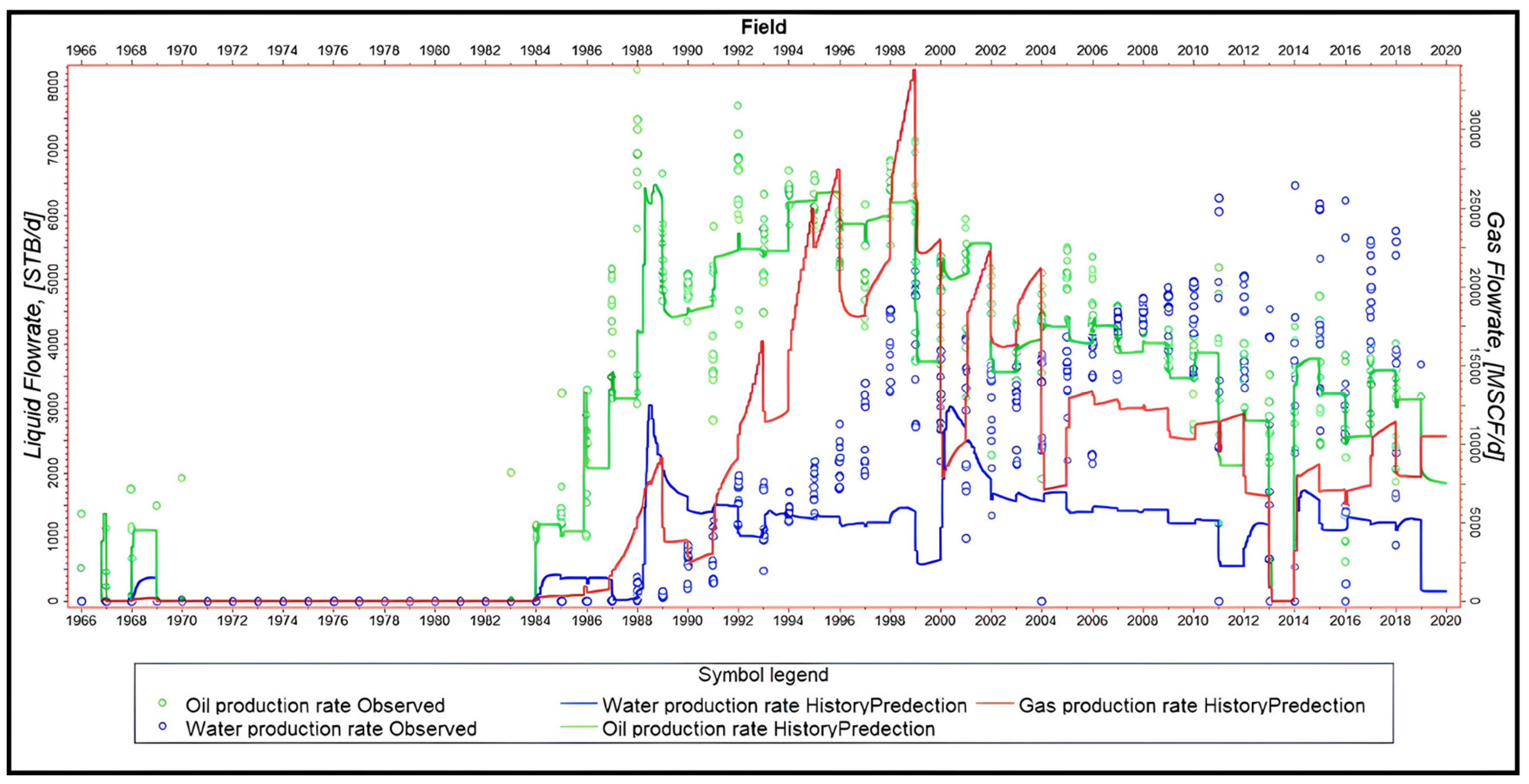 Energies 18 00657 g015