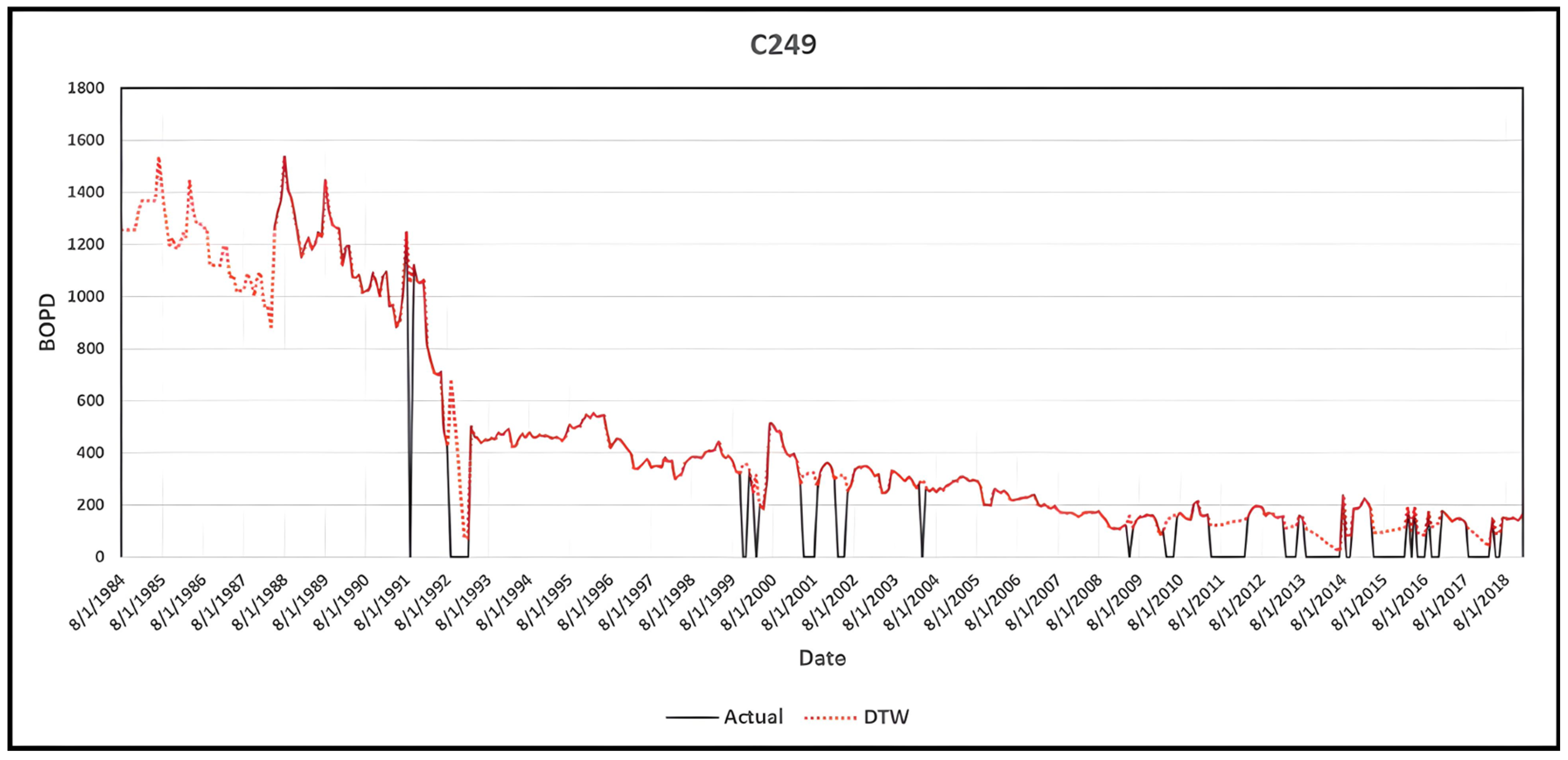 Energies 18 00657 g017