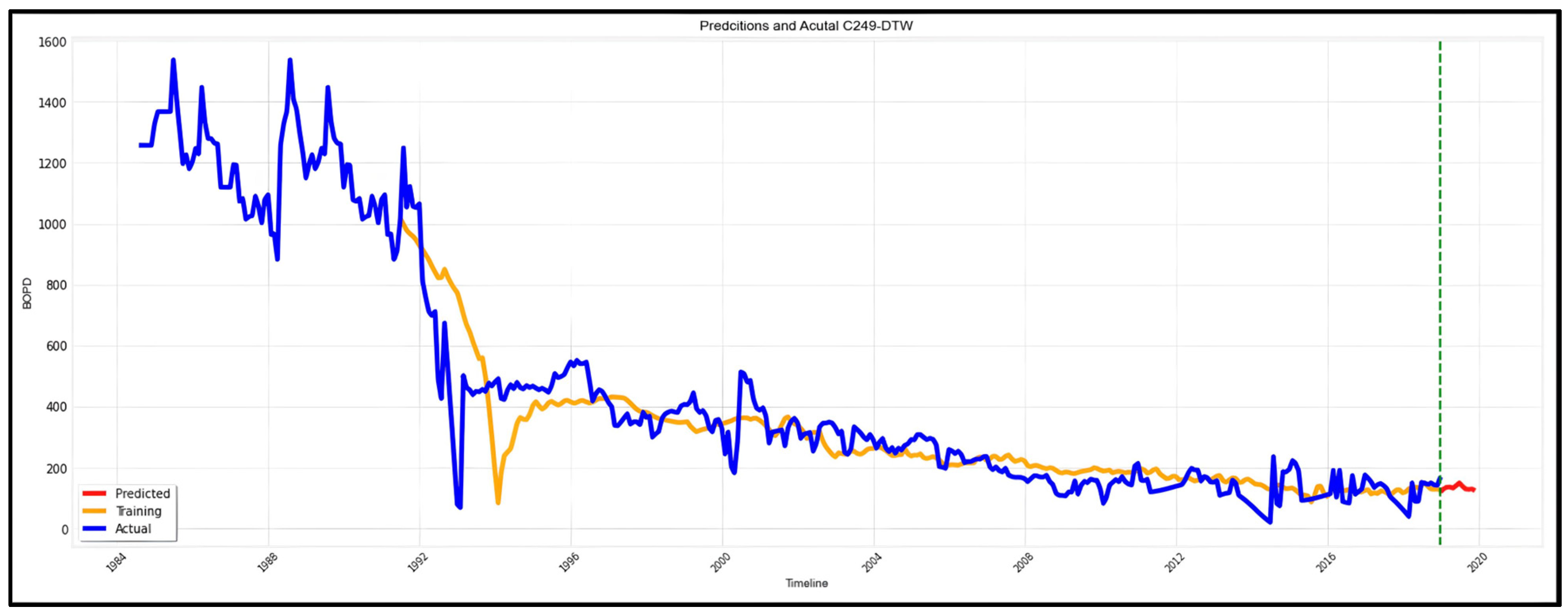 Energies 18 00657 g018