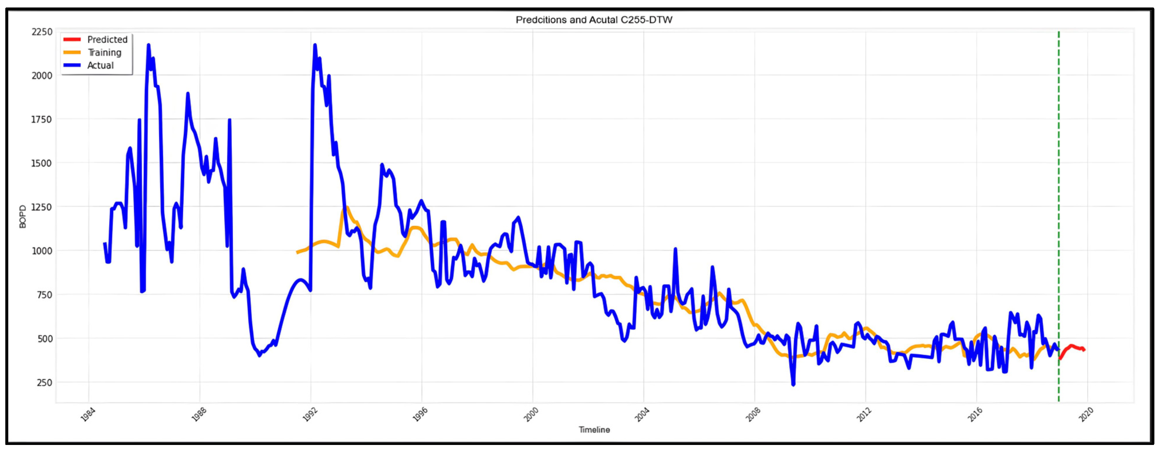 Energies 18 00657 g019