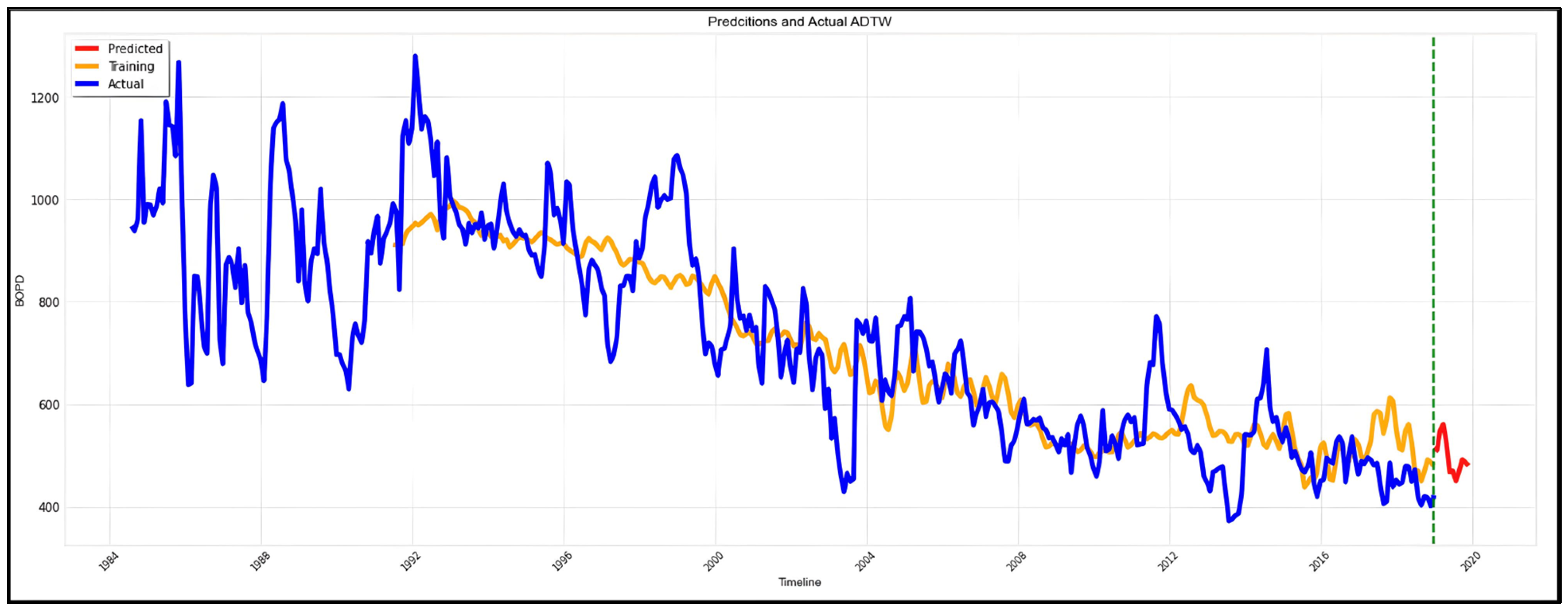 Energies 18 00657 g020