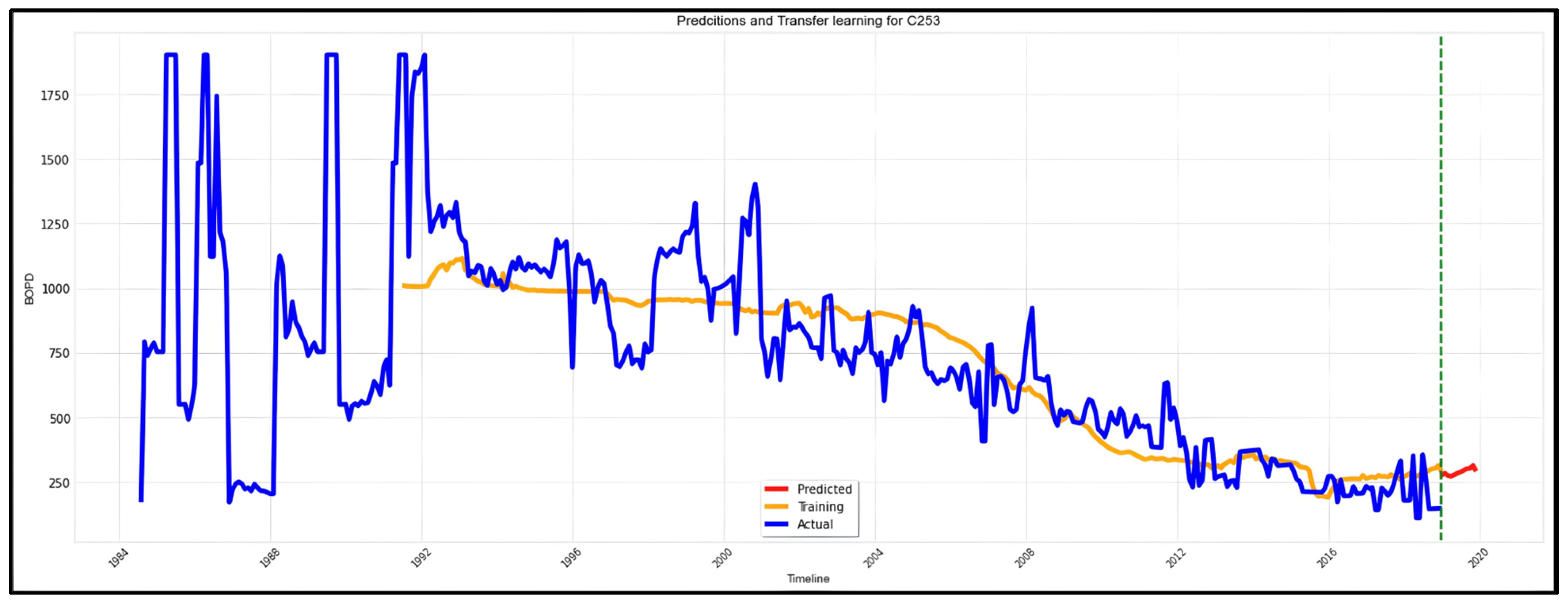 Energies 18 00657 g021