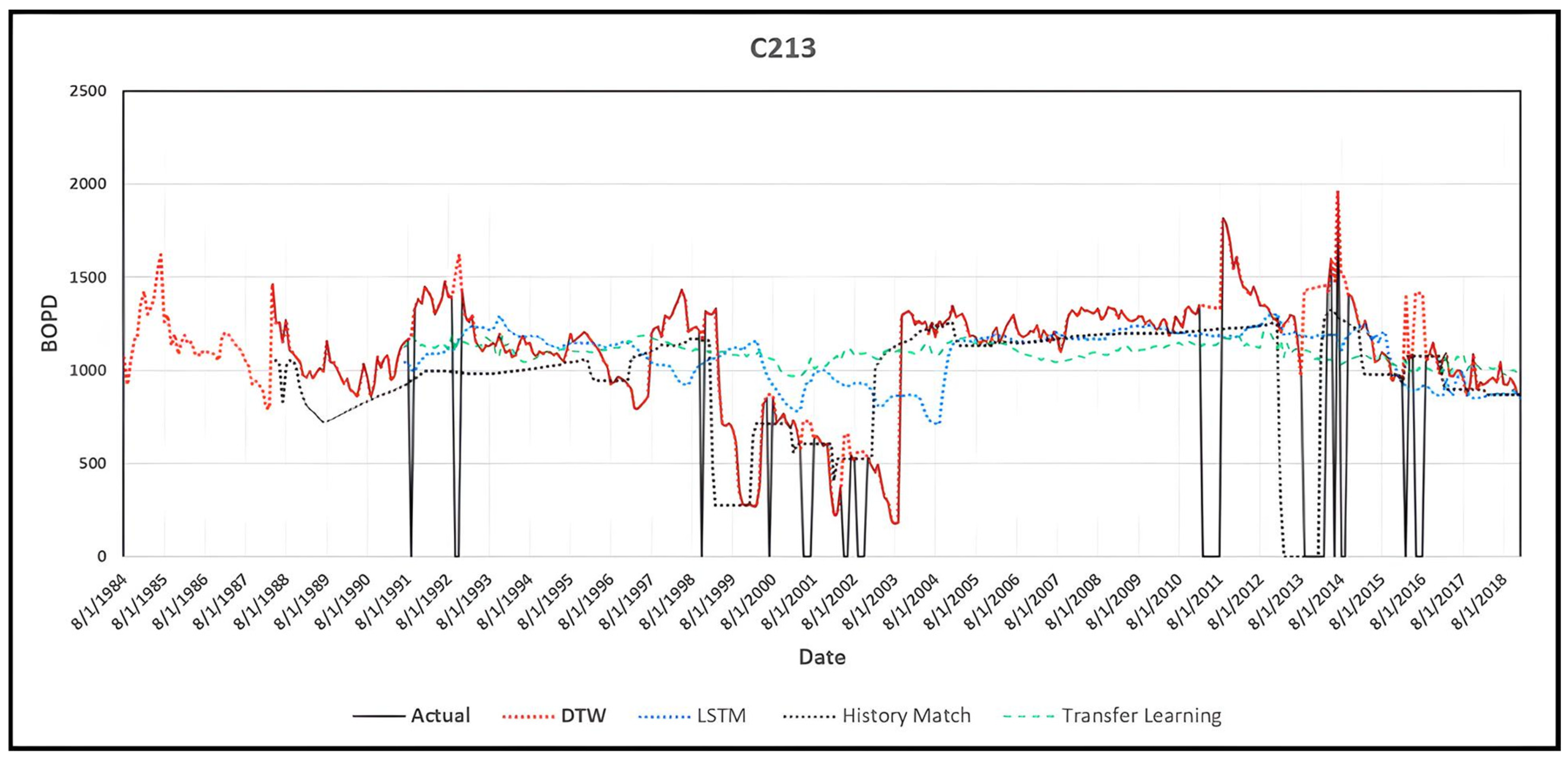 Energies 18 00657 g023