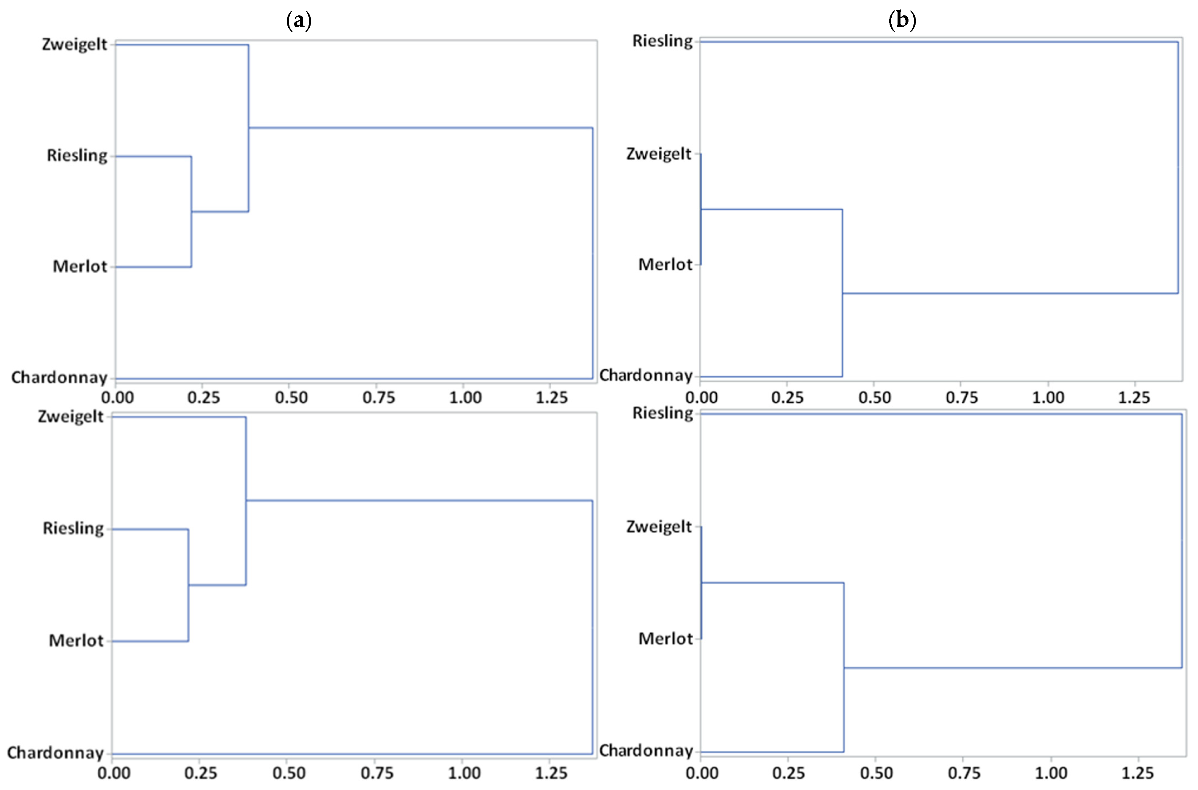 Energies 18 00663 g001
