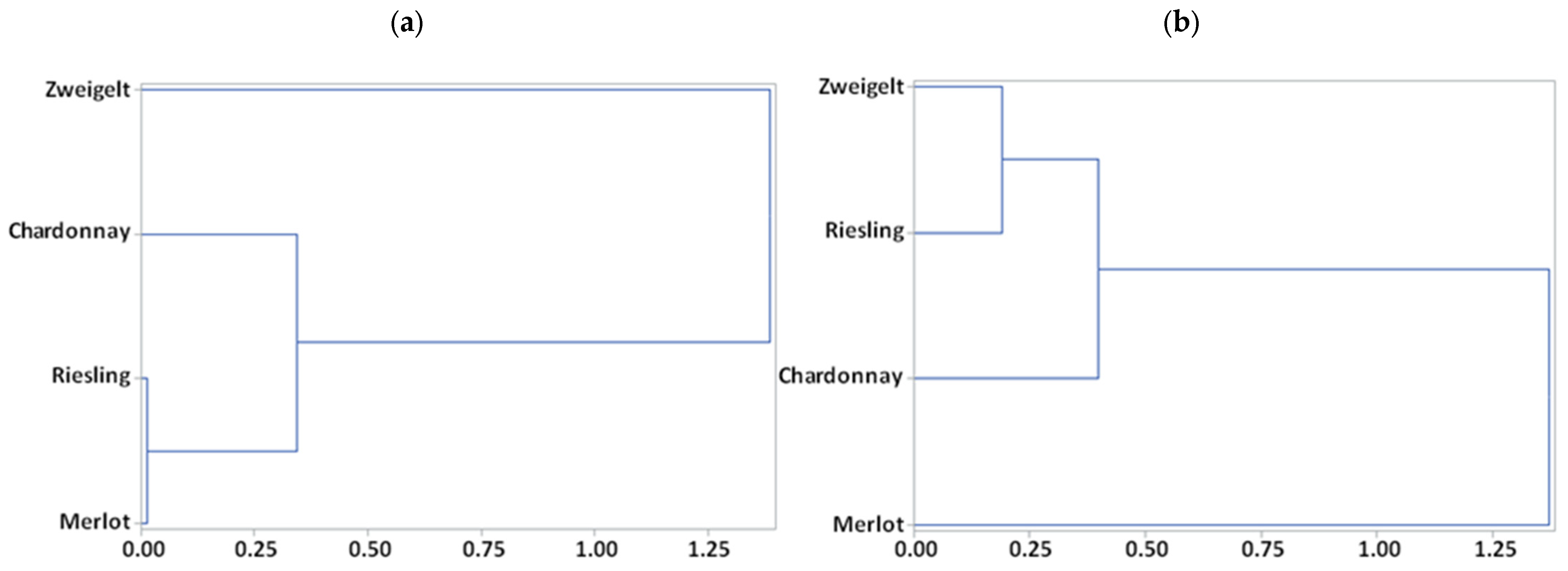 Energies 18 00663 g002