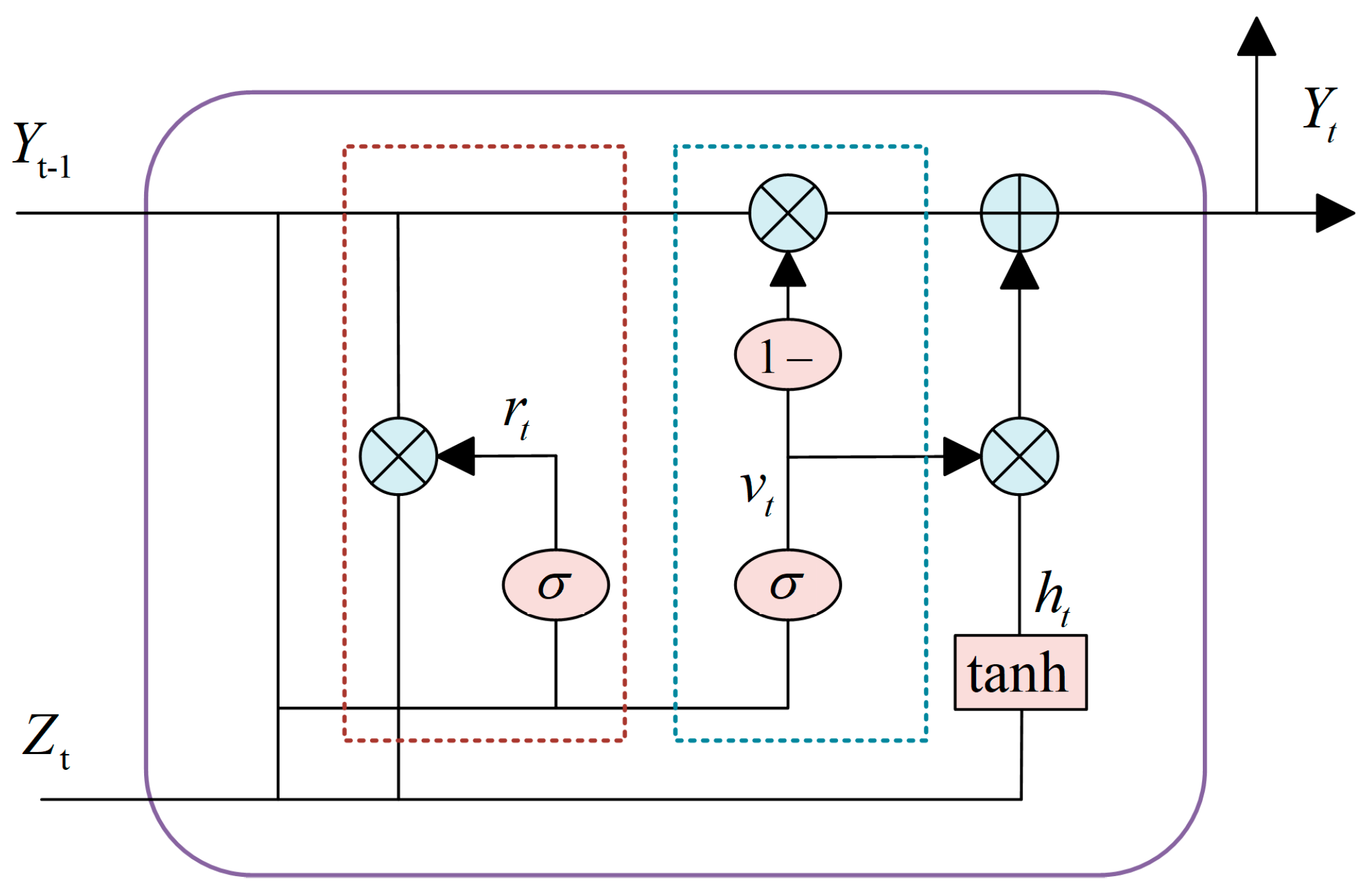 Energies 18 00664 g002