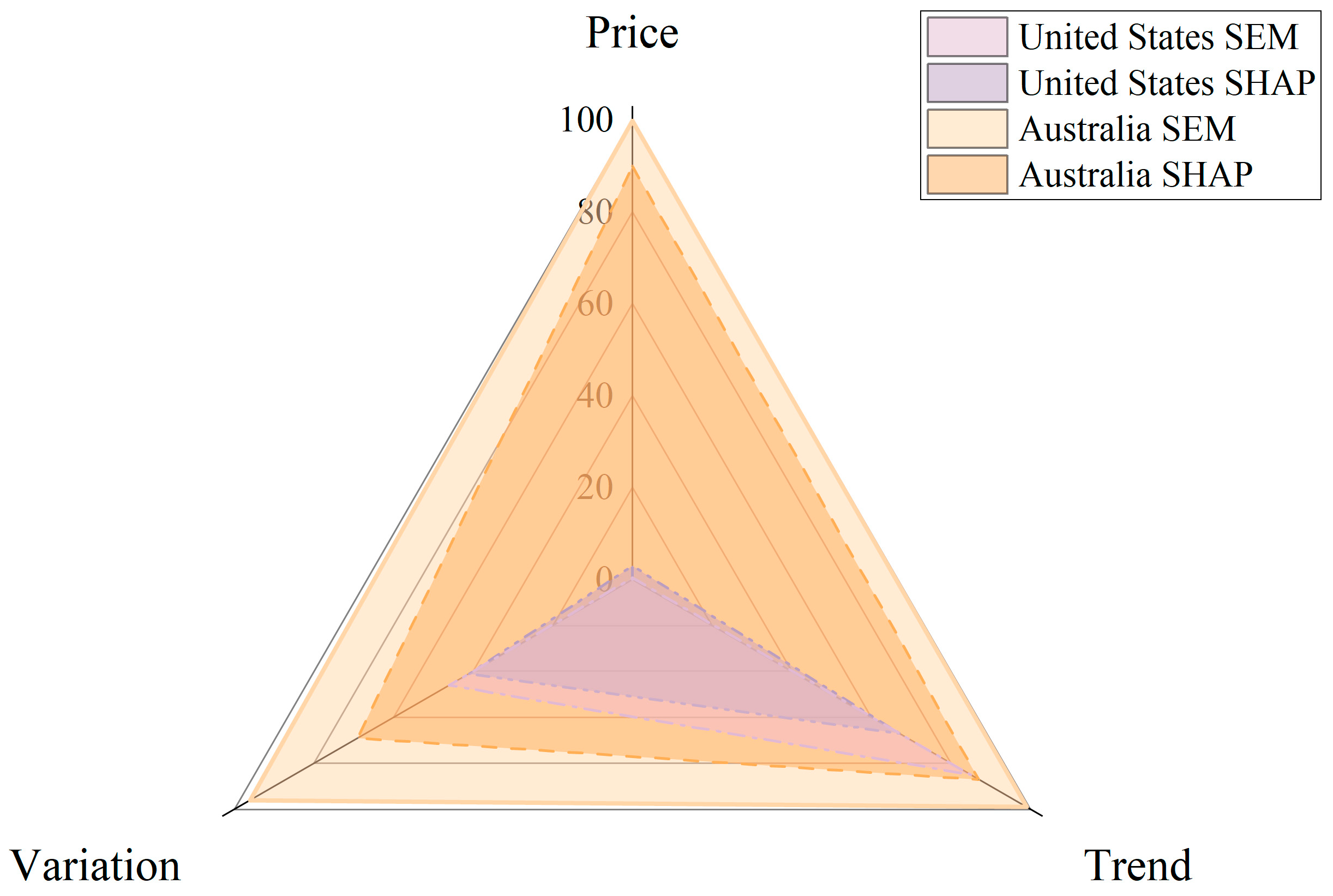 Energies 18 00664 g010