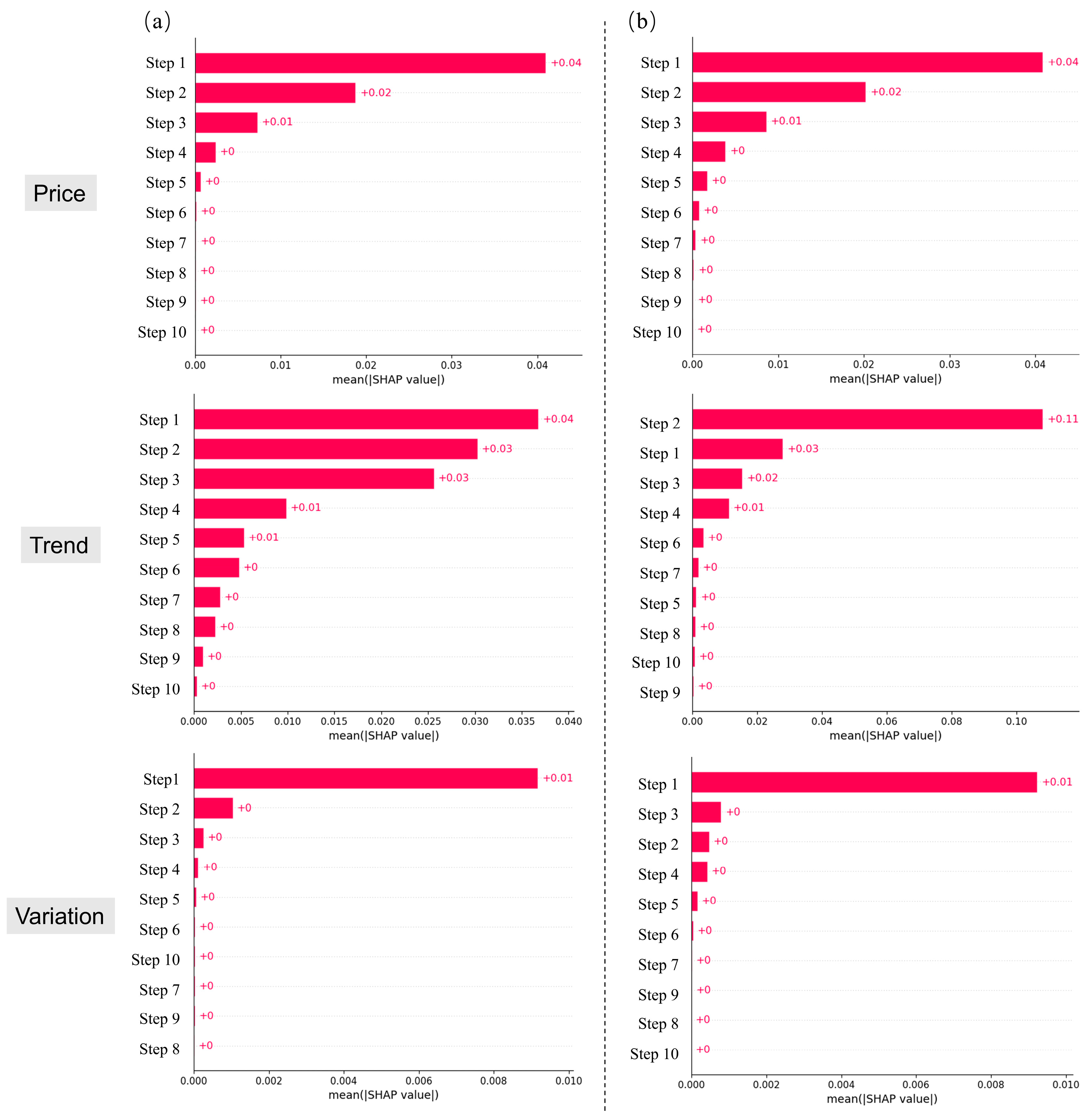 Energies 18 00664 g011