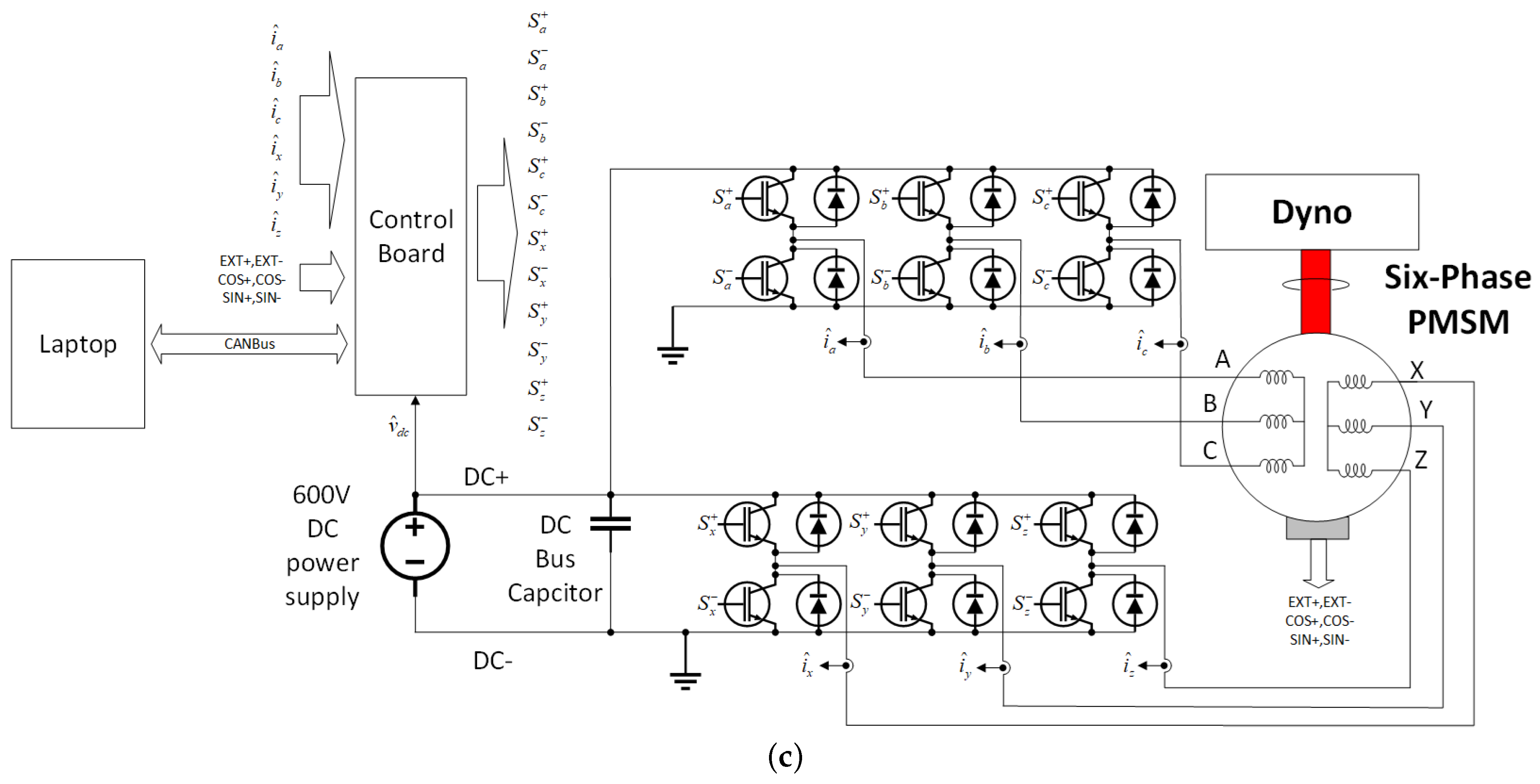 Energies 18 00665 g003b