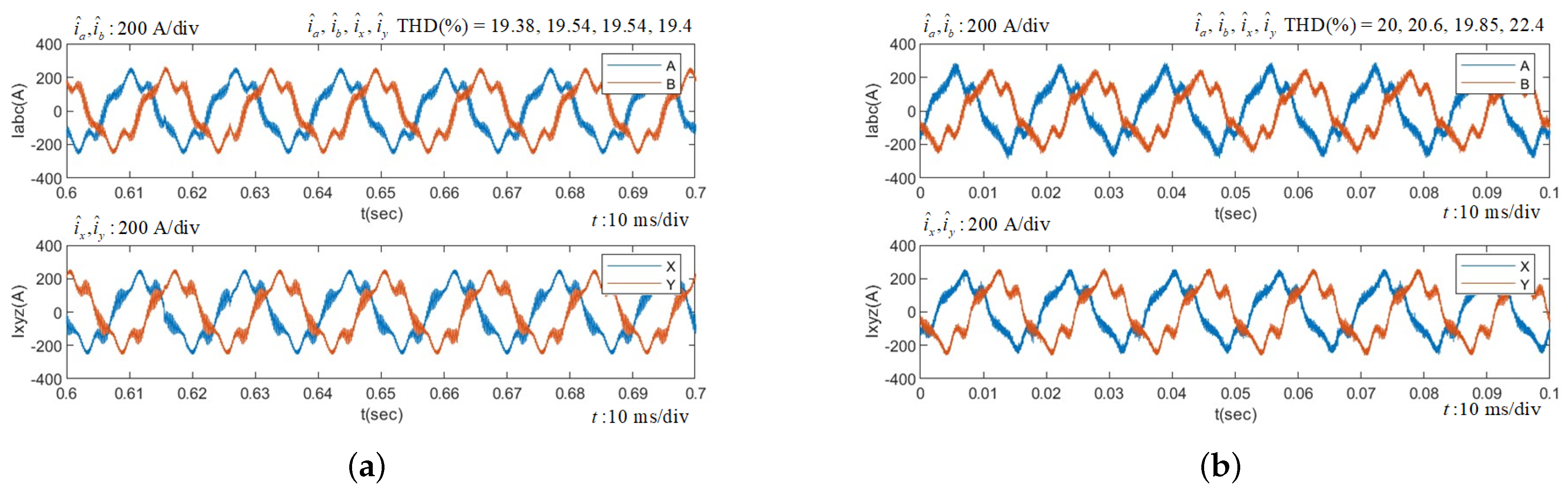 Energies 18 00665 g004