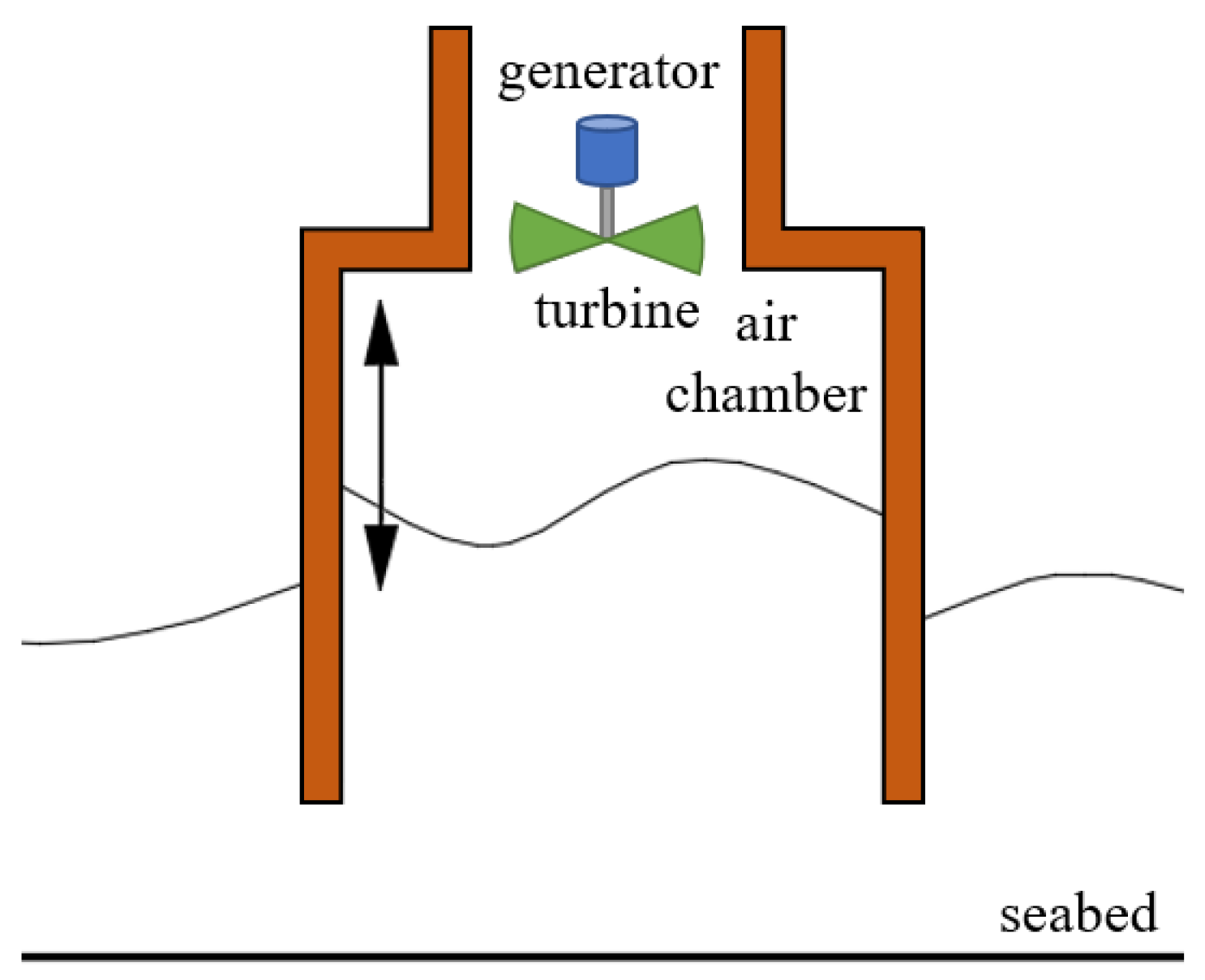 Energies 18 00666 g001