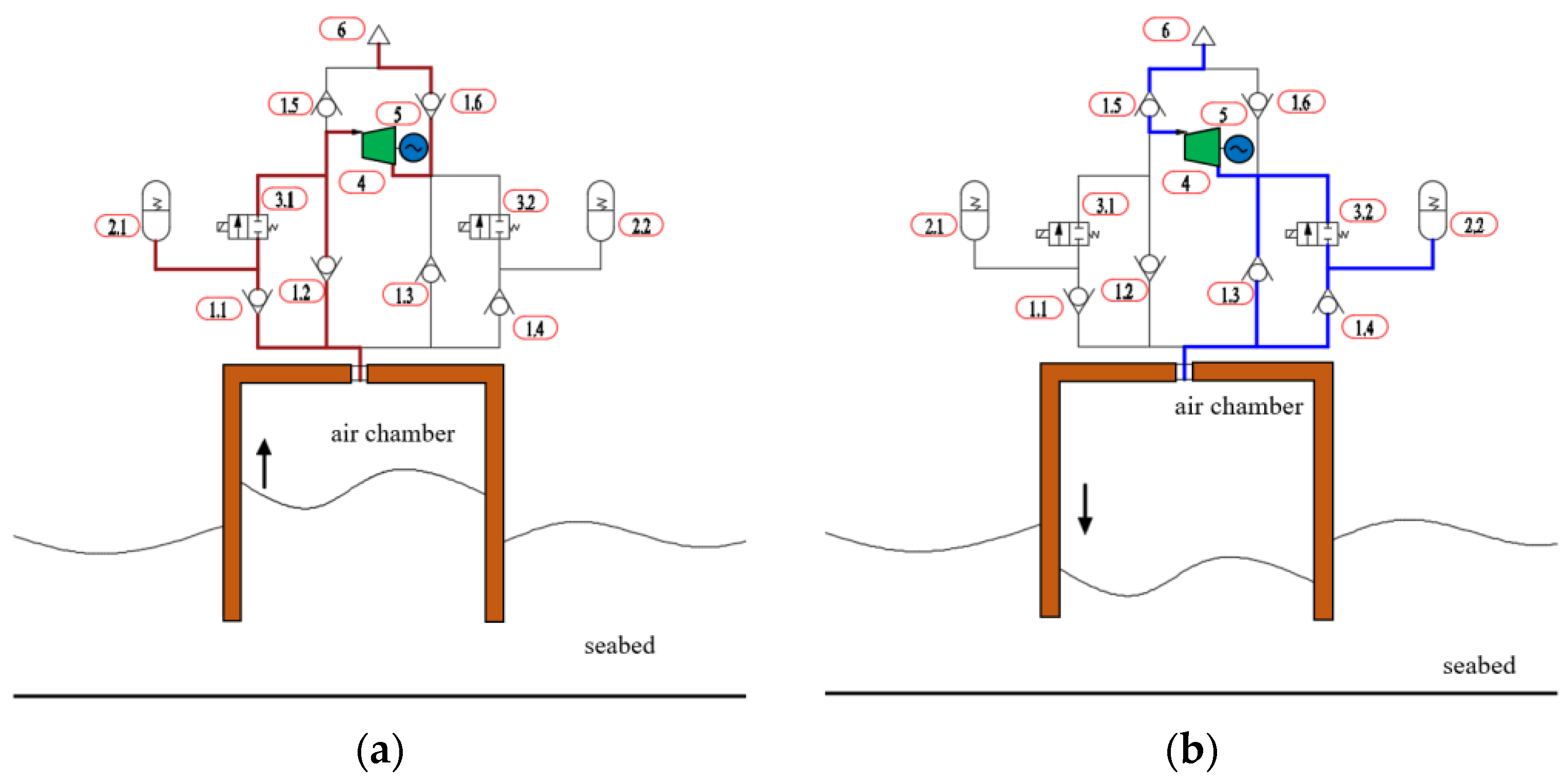 Energies 18 00666 g002