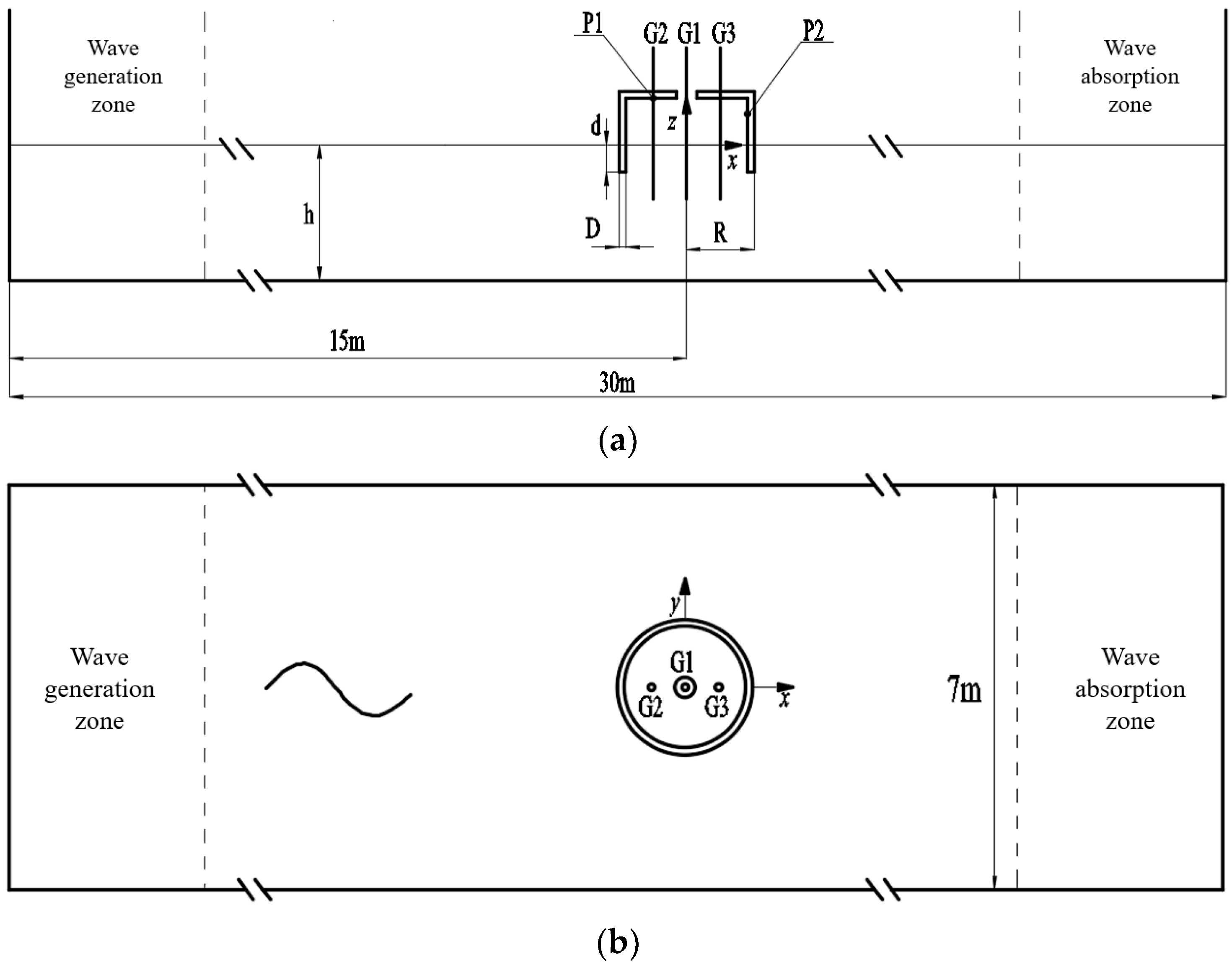 Energies 18 00666 g004