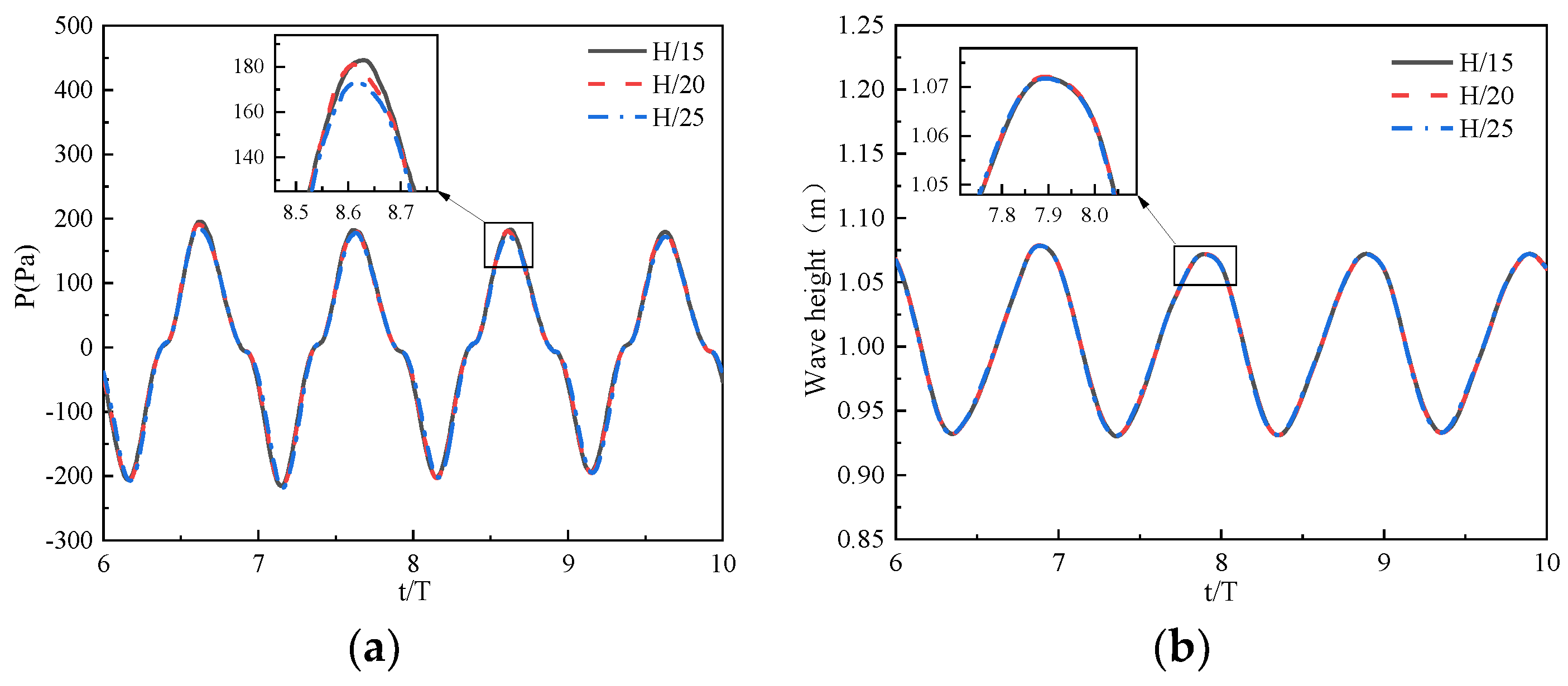Energies 18 00666 g005